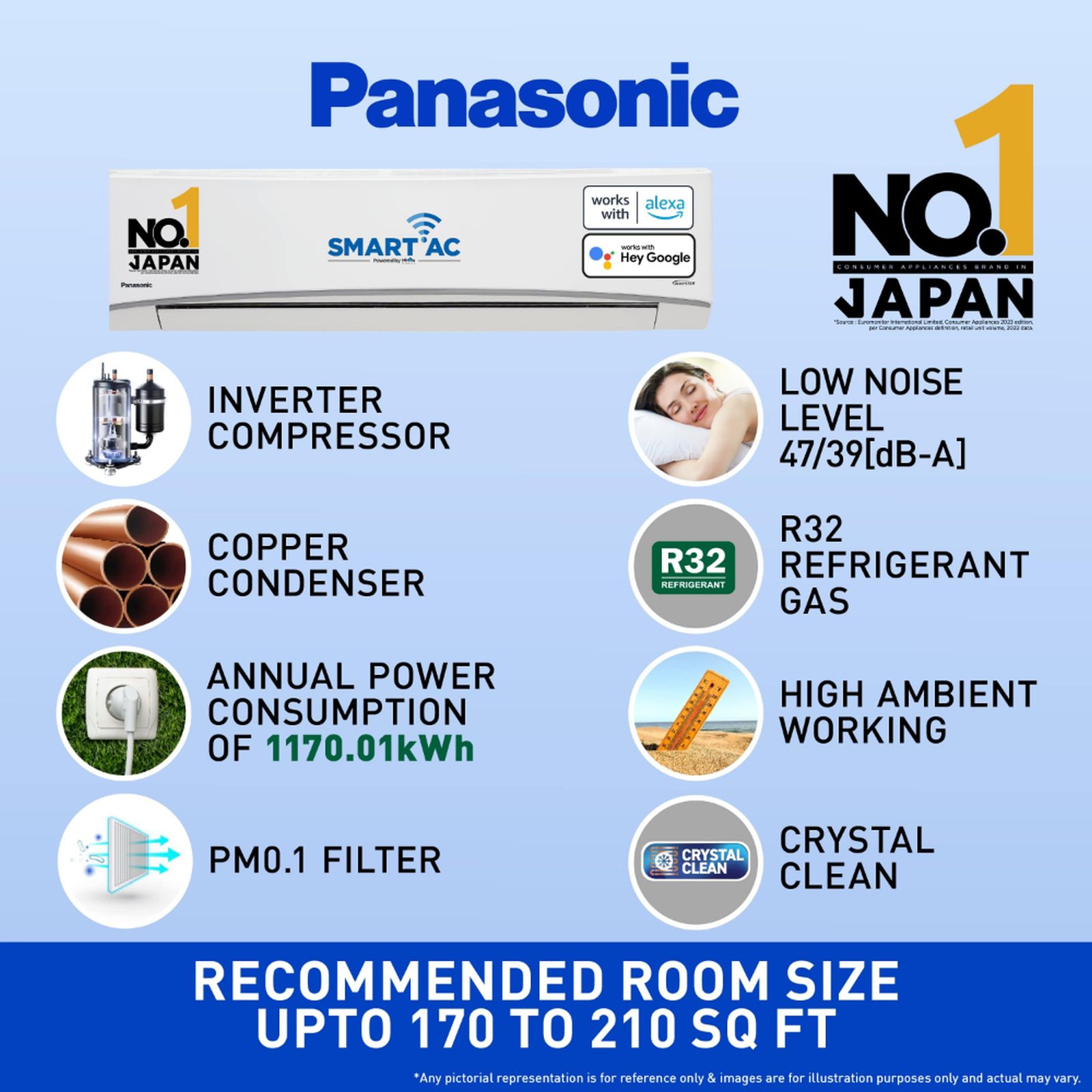 Panasonic KZ 7 in 1 Convertible 2 Ton 3 Star Hot & Cold Split Smart AC with Voice Assistant ( Copper Condenser, CS/CU-KZ24AKYF) Panasonic KZ 7 in 1 Convertible 2 Ton 3 Star Hot & Cold Split Smart AC with Voice Assistant ( Copper Condenser, CS/CU-KZ24AKYF)_11