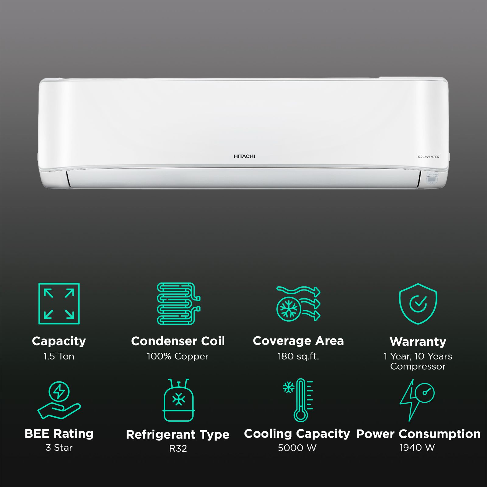 HITACHI Toushi Plus 3200XL 1.5 Ton 3 Star Inverter Split AC ( Copper Condenser, Anti-bacterial Superfine Mesh Filter, RAS.E318PCBIB)_2