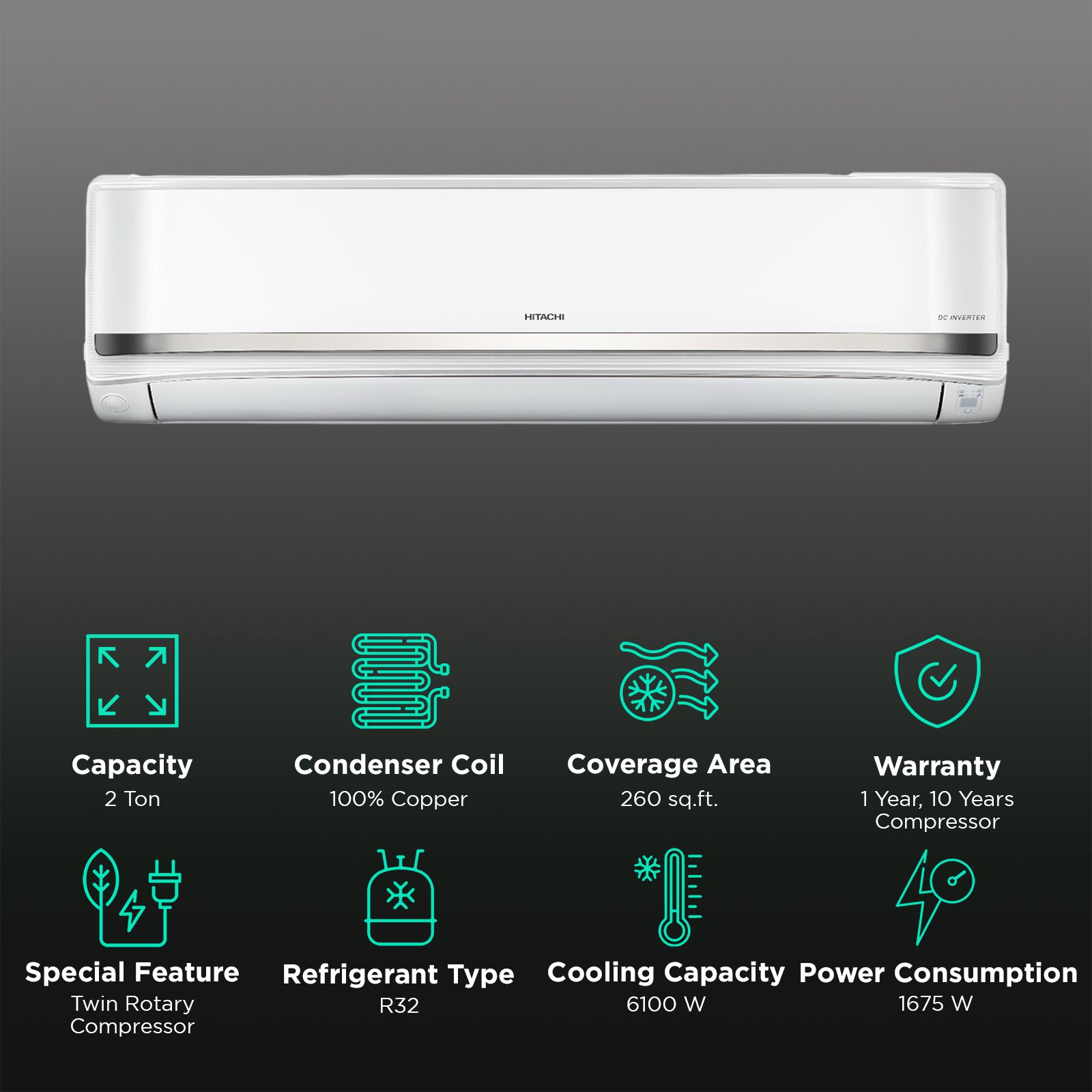 HITACHI Yoshi 5400FXL 2 Ton 5 Star Inverter Split AC (Copper Condenser, Superfine Mesh Filter, RAS.G522PCBISF)_2