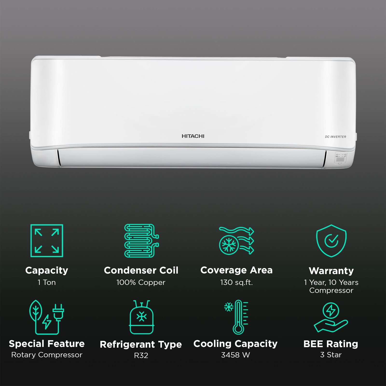 HITACHI Toushi Plus 3200XL 1 Ton 3 Star Inverter Split AC (Copper Condenser, Anti-bacterial Superfine Mesh Filter, RAS.E312PCAIBS)_2