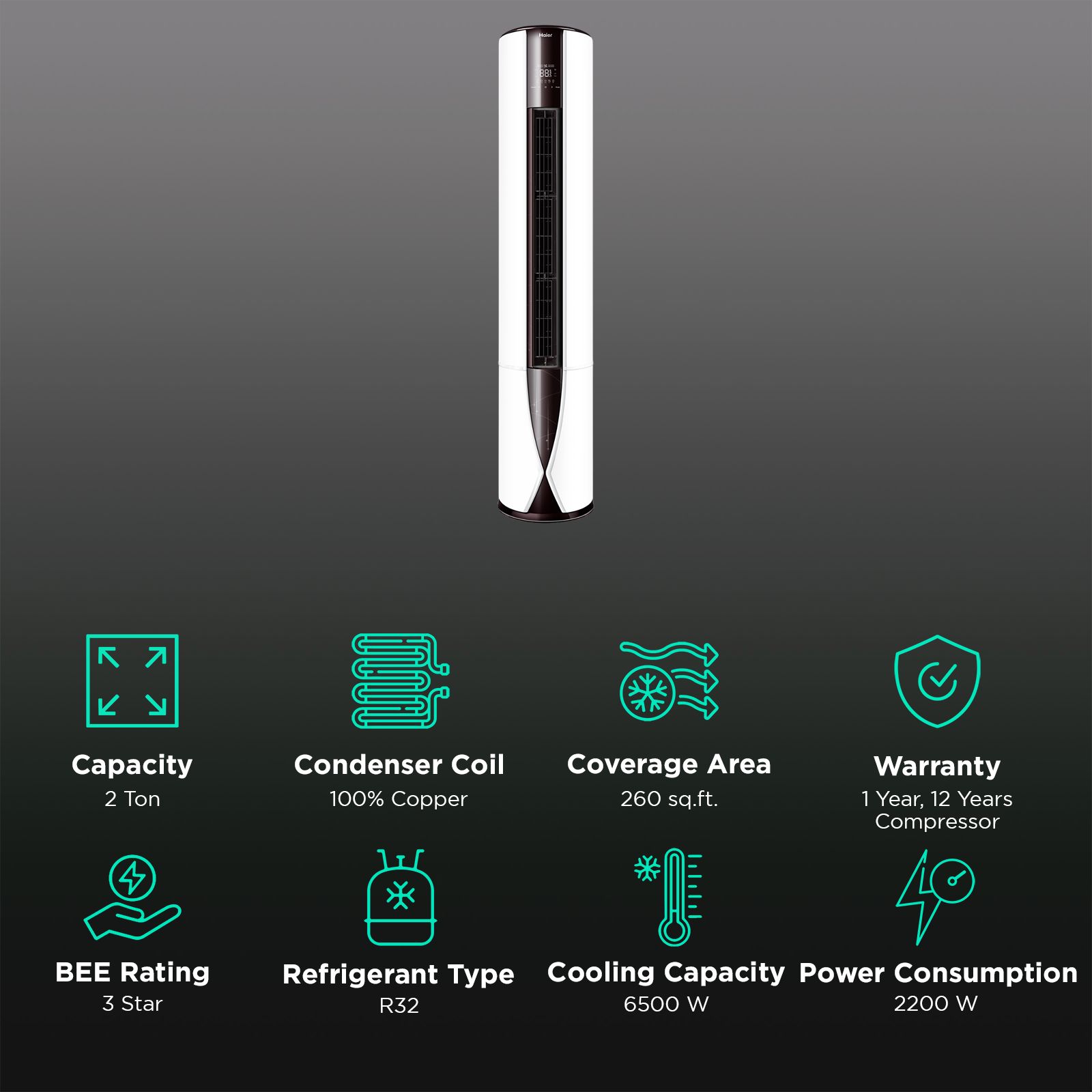 Haier 2 Ton 3 Star Hexa Inverter Tower Smart AC (Voice Guidance with Wi-Fi Support, HPU24V-GCW3BN-INV)_2