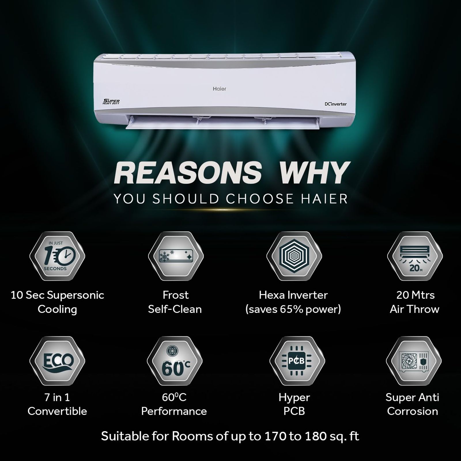 Haier Heavy Duty 7 in 1 Convertible 2 Ton 5 Star Hexa Inverter Split AC (Copper Condenser, Anti Dust Filter, HSU24HD-AOW5BN-INV)_16