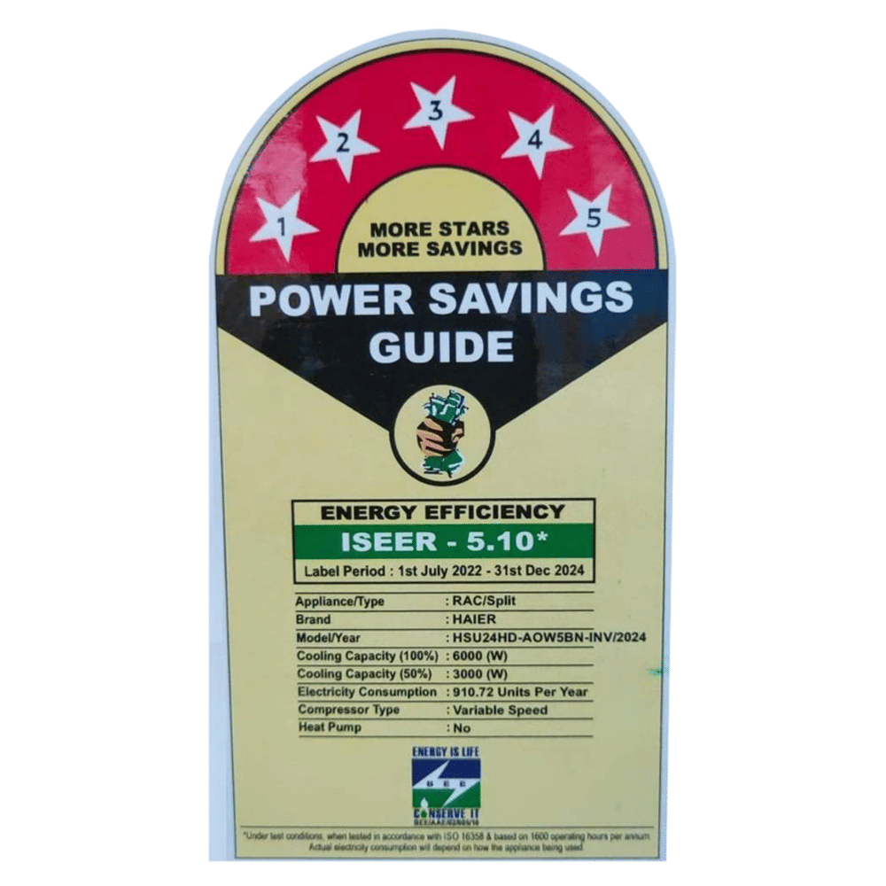 Haier Heavy Duty 7 in 1 Convertible 2 Ton 5 Star Hexa Inverter Split AC (Copper Condenser, Anti Dust Filter, HSU24HD-AOW5BN-INV)_3