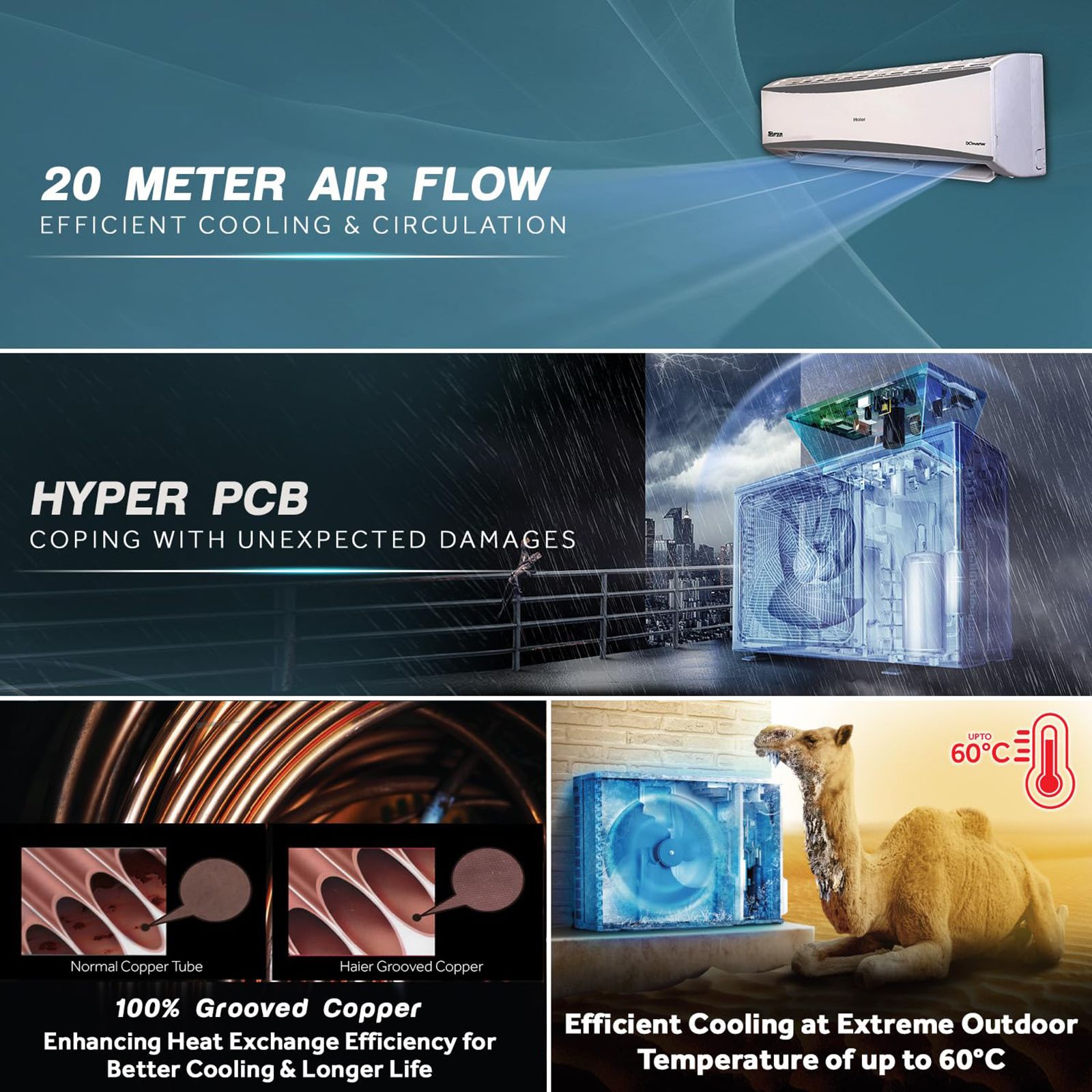 Haier Super Heavy Duty 7 in 1 Convertible 2.2 Ton 3 Star Hexa Inverter Split AC with Frost Self Clean (Copper Condenser, HSU72SHD-AOW3BN-INV)_12