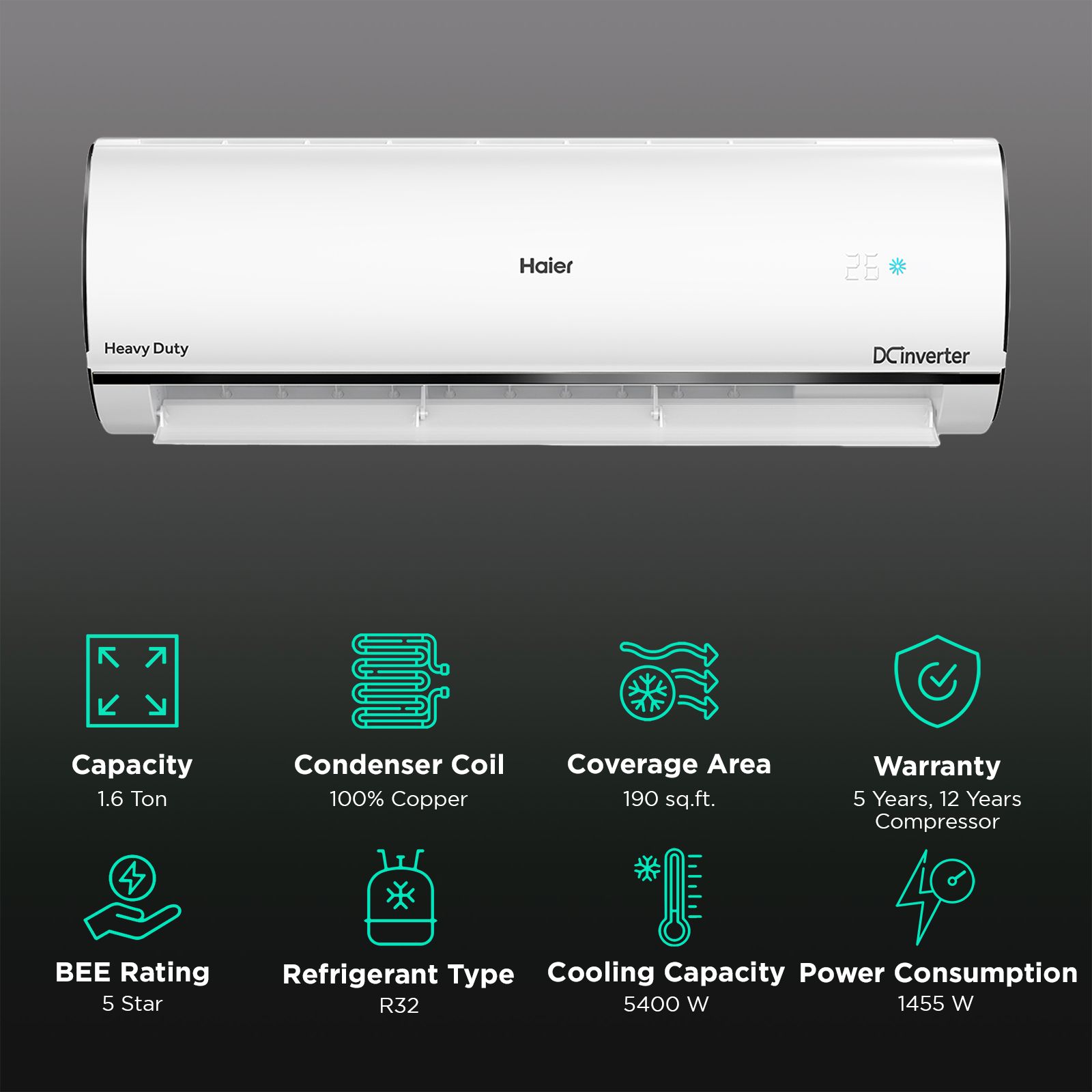 Haier 1.6 Ton 5 Star Triple Inverter Plus Split Smart AC with Wi-Fi Control (Copper Condenser, HSU19U-PYFC5BE-INV)_2