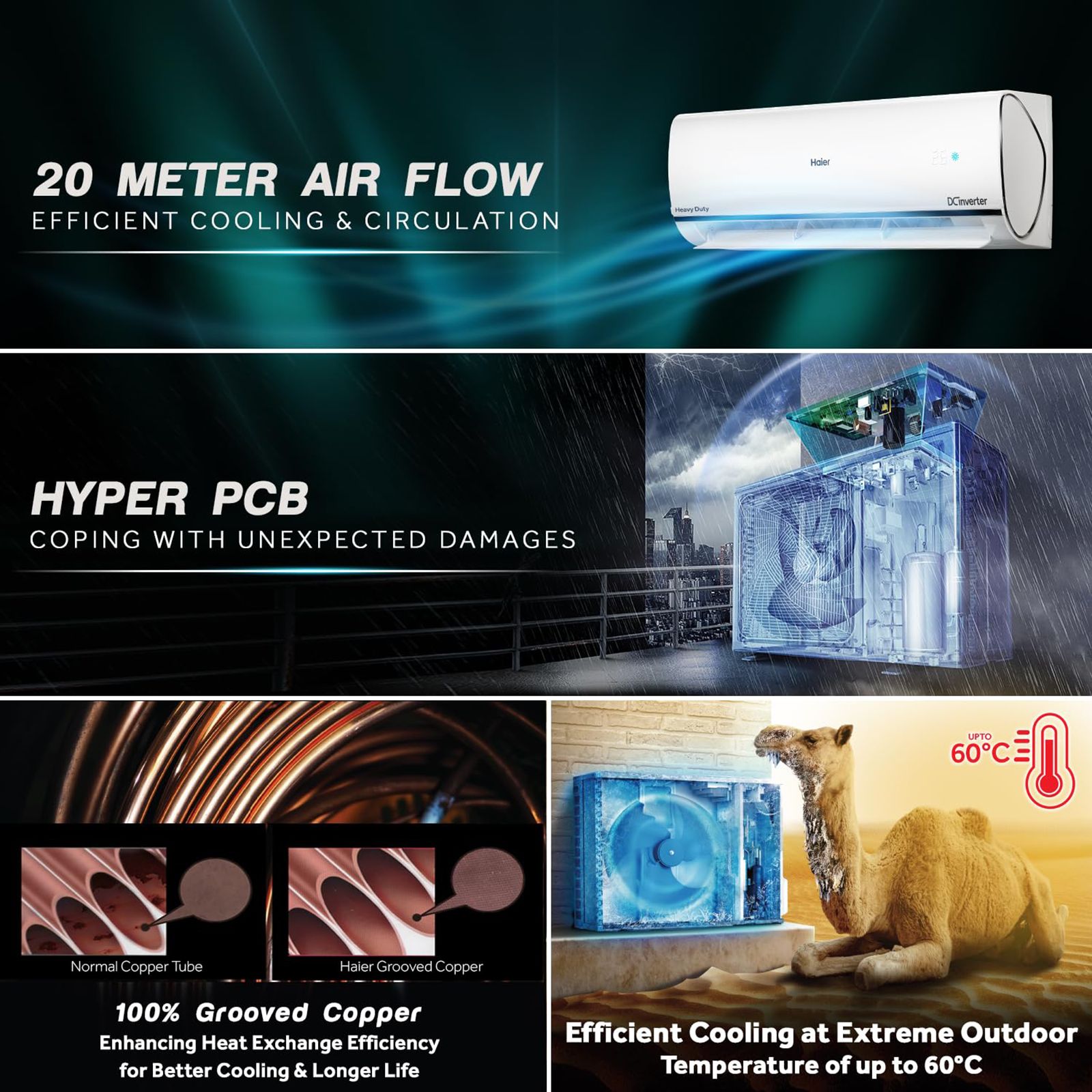 Haier Kinouchi 7 in 1 Convertible 1.6 Ton 5 Star Triple Inverter Plus Split AC with Frost Self Clean Technology ( Copper Condenser, HSU19K-PYC5BN-INV)_12