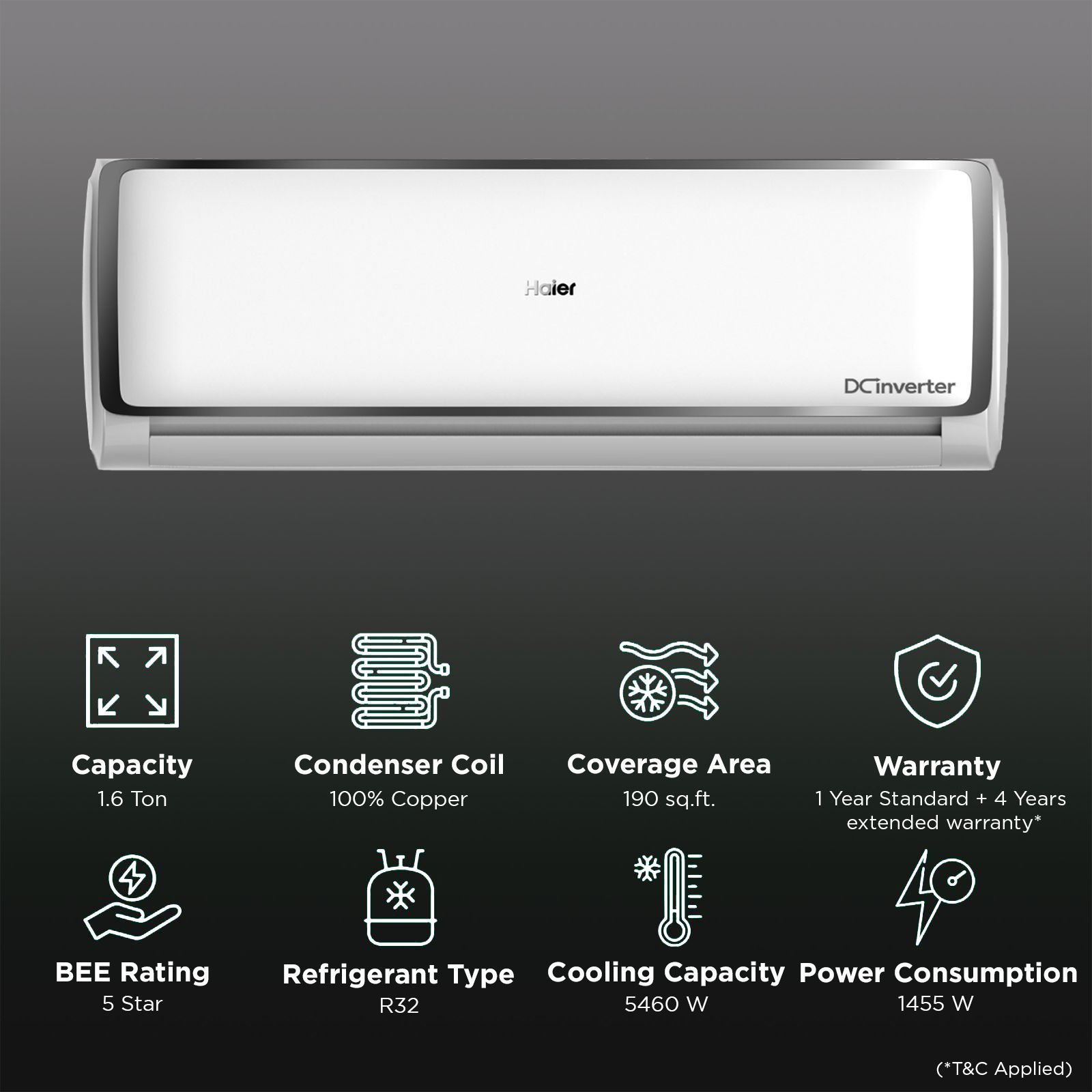 Haier Elegante Heavy Duty 7 in 1 Convertible 1.6 Ton 5 Star Hexa Inverter Split AC with Frost Self Clean (Copper Condenser, HSU19E-TXS5BN-INV)_2
