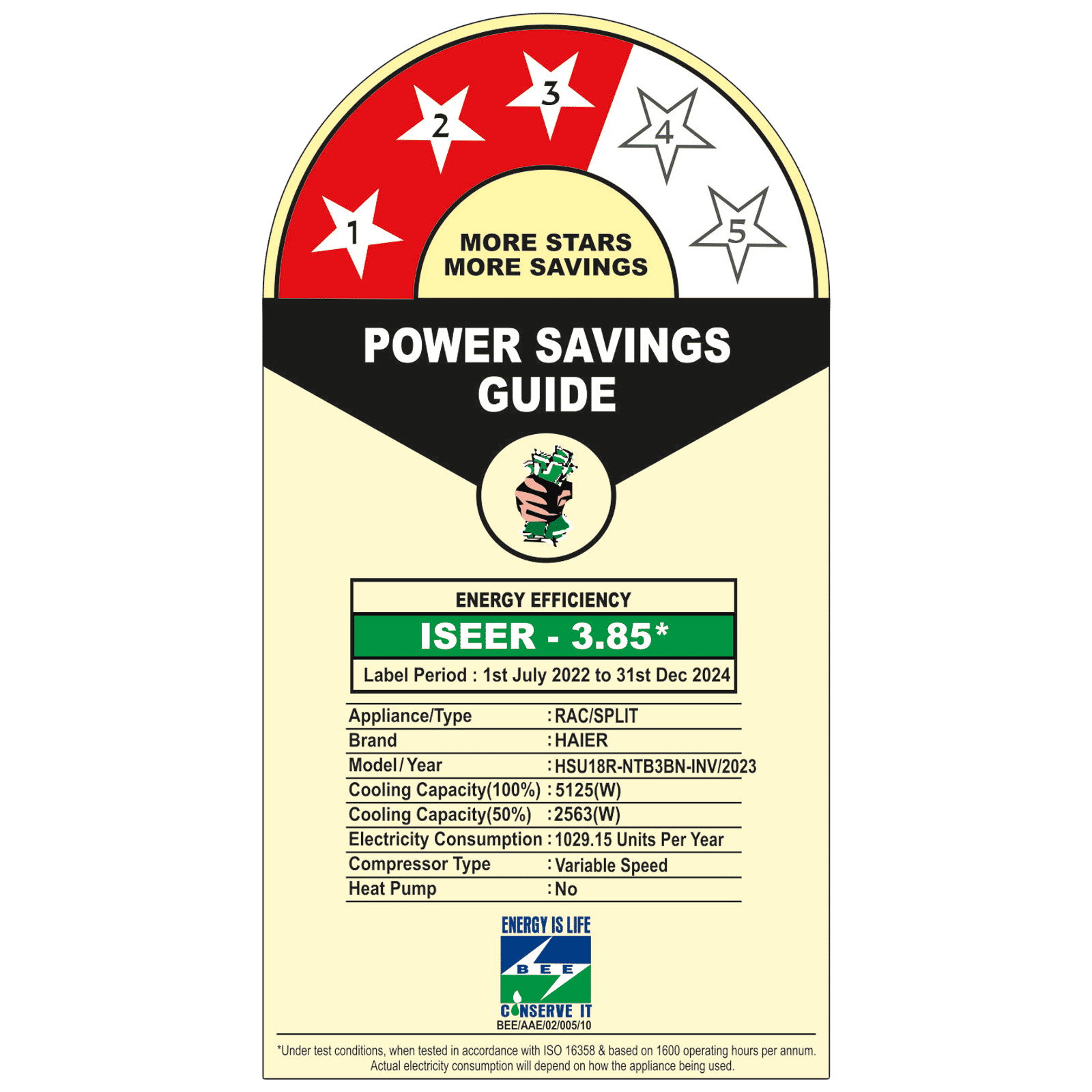 Haier Revive 7 in 1 Convertible 1.5 Ton 3 Star Triple Plus Inverter Split AC with Antimicrobial Protection ( Copper Condenser, HSU18R-NTB3BE-INV)_3