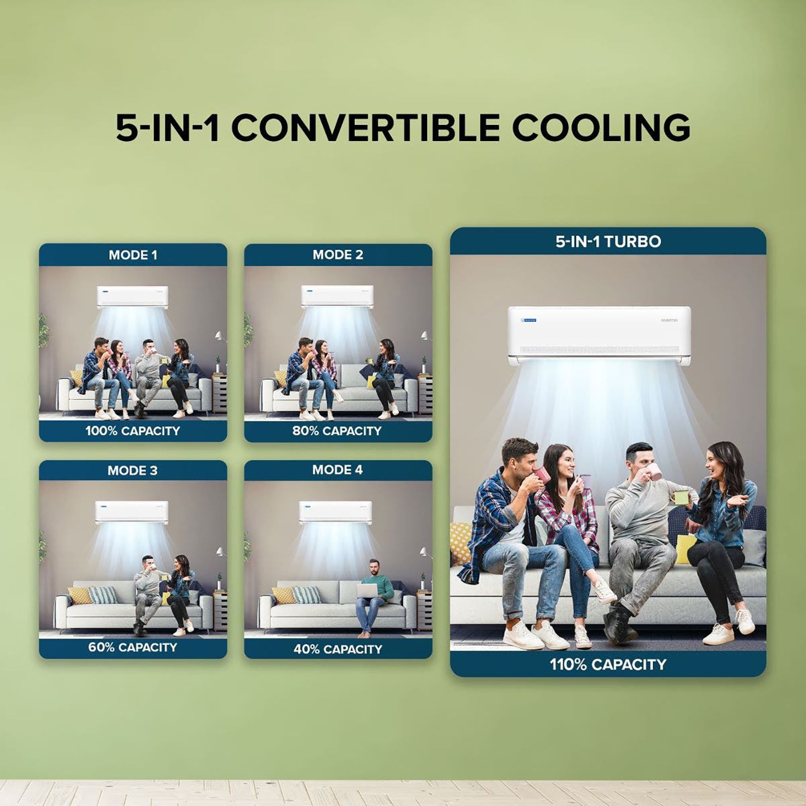 Blue Star M Series 5 in 1 Convertible 1 Ton 3 Star Inverter Split AC with DigiQ Penta Sensor (Copper Condenser, ID312MNU) Blue Star M Series 5 in 1 Convertible 1 Ton 3 Star Inverter Split AC with DigiQ Penta Sensor (Copper Condenser, ID312MNU)_15