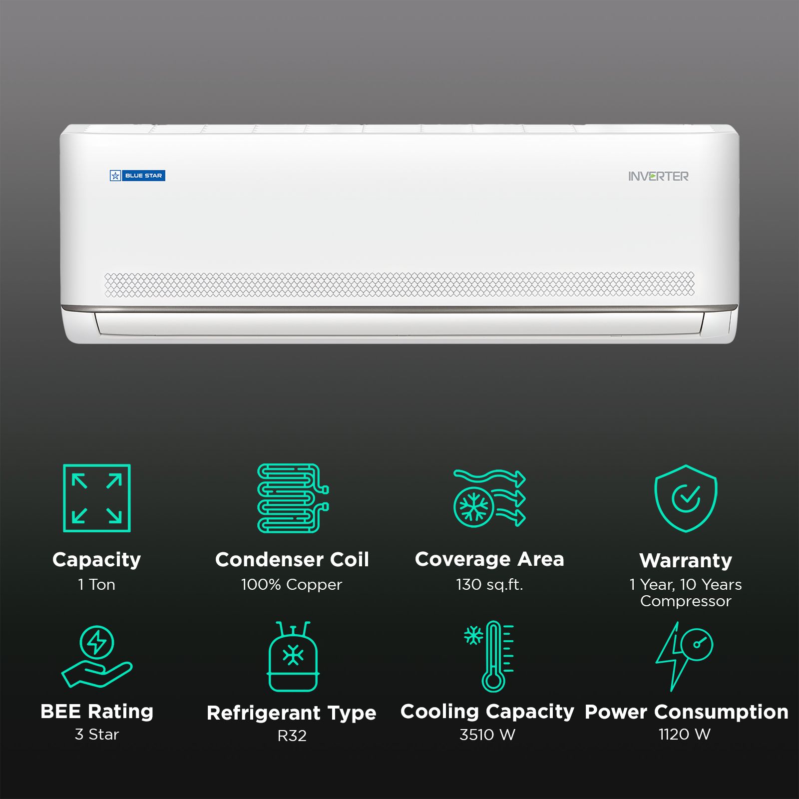 Blue Star M Series 5 in 1 Convertible 1 Ton 3 Star Inverter Split AC with DigiQ Penta Sensor (Copper Condenser, ID312MNU) Blue Star M Series 5 in 1 Convertible 1 Ton 3 Star Inverter Split AC with DigiQ Penta Sensor (Copper Condenser, ID312MNU)_2