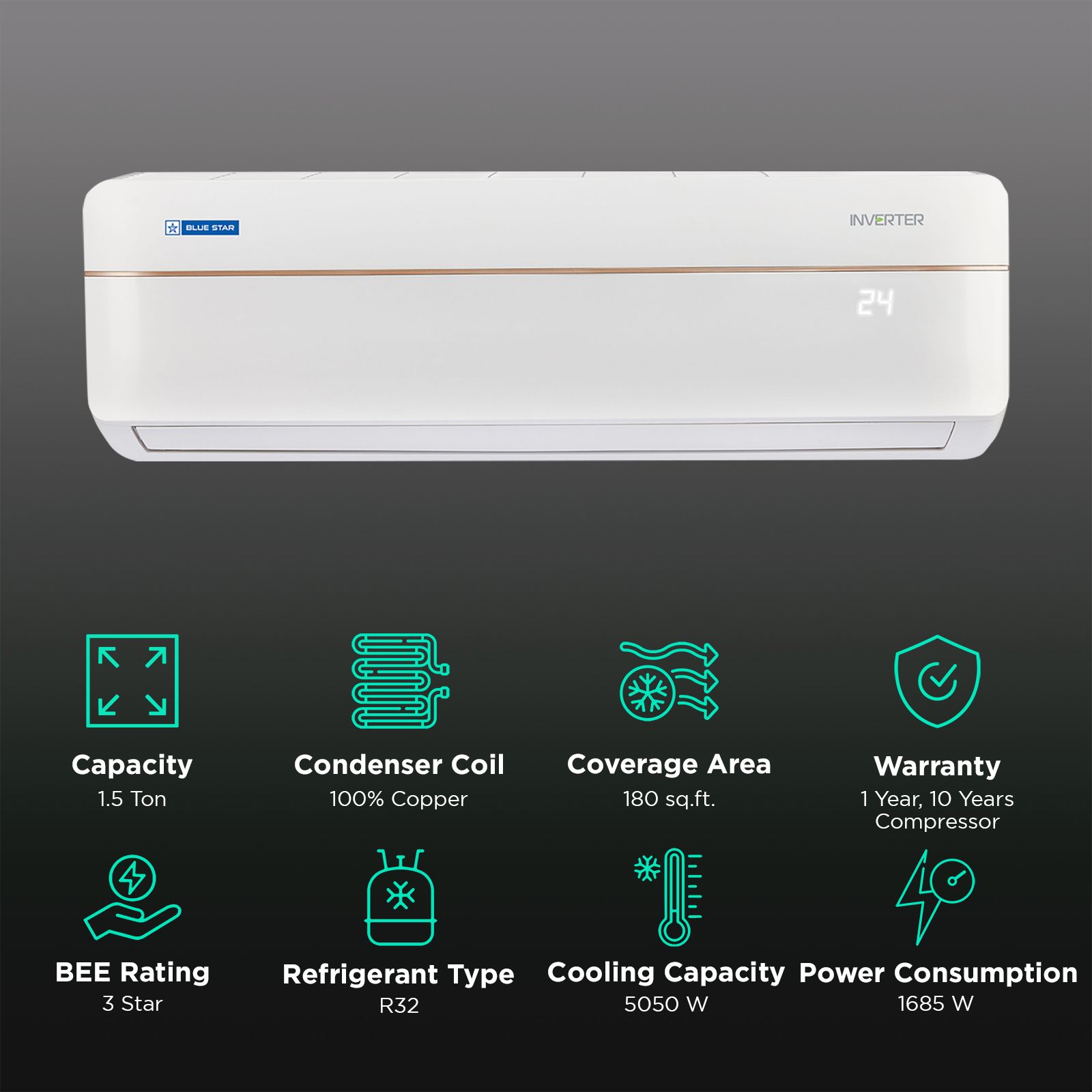 Blue Star V Series 5 in 1 Convertible 1.5 Ton 3 Star Inverter Split Smart AC with Voice Command Technology (Copper Condenser, IC318VNUS)_2