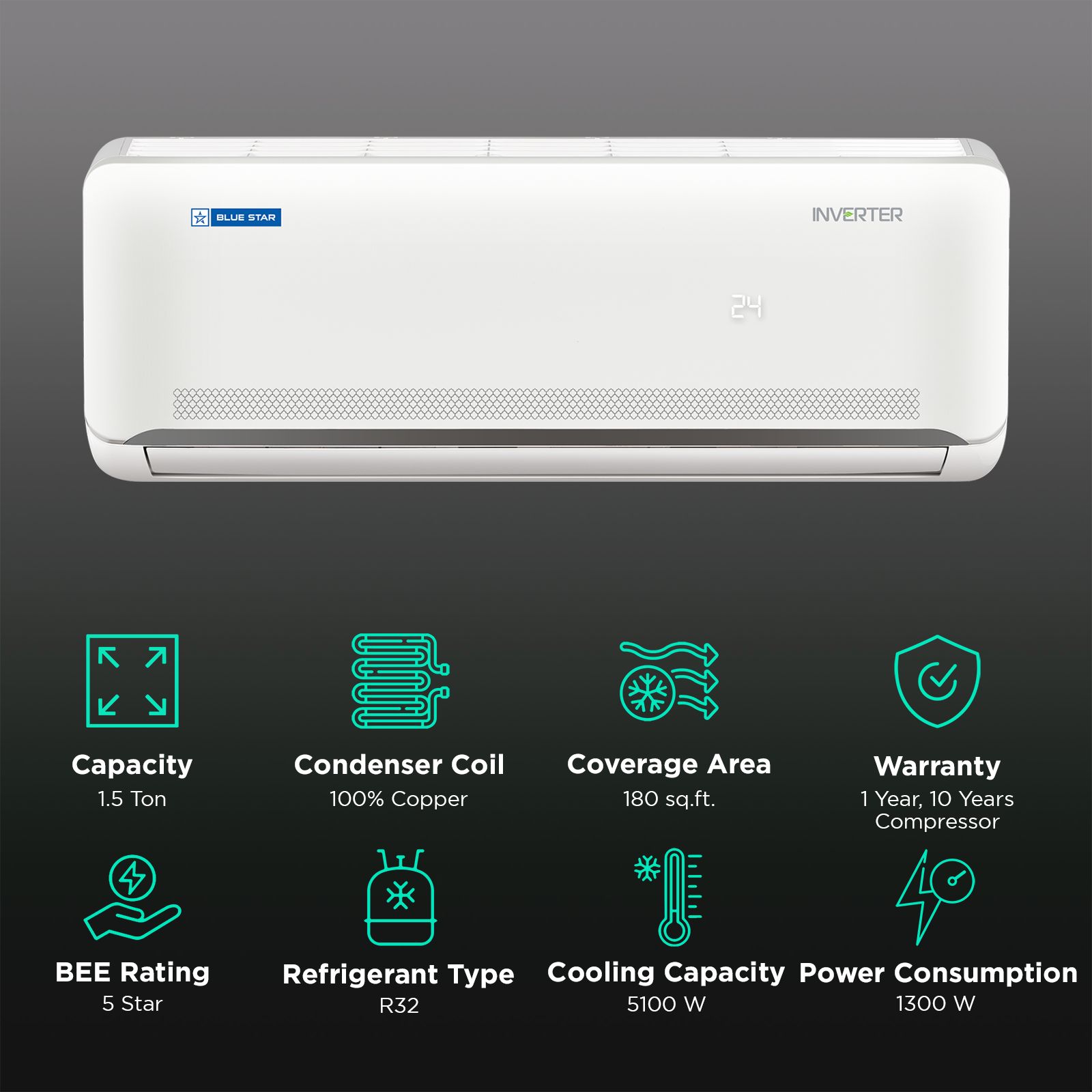 Blue Star N Series 5 in 1 Convertible 1.5 Ton 5 Star Inverter Split Smart AC with Voice Command Technology (Copper Condenser, IC518NNURS)_2