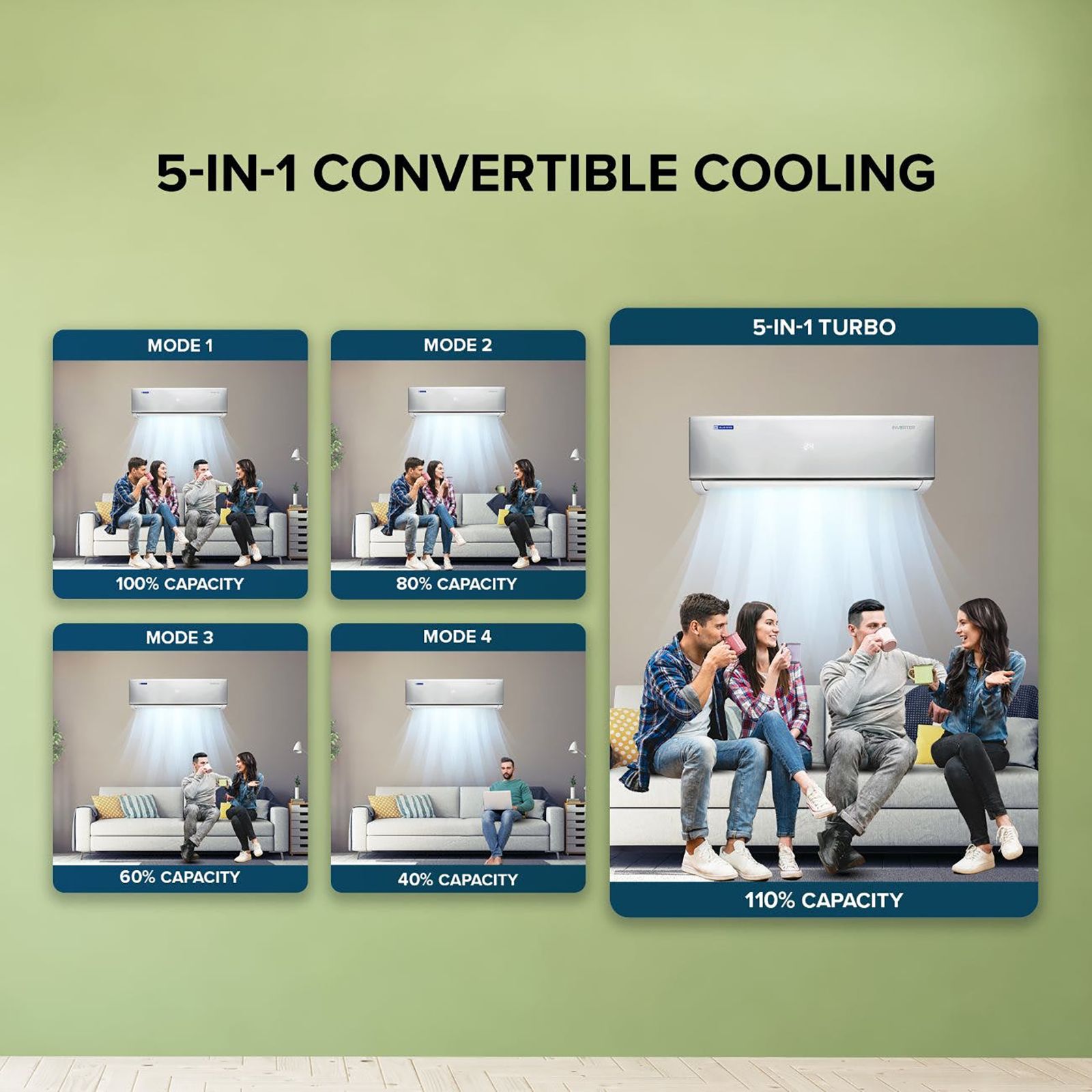 Blue Star D Series 5 in 1 Convertible 2 Ton 5 Star Inverter Split AC with DigiQ Penta Sensor (Copper Condenser, IC524DNUR) Blue Star D Series 5 in 1 Convertible 2 Ton 5 Star Inverter Split AC with DigiQ Penta Sensor (Copper Condenser, IC524DNUR)_14