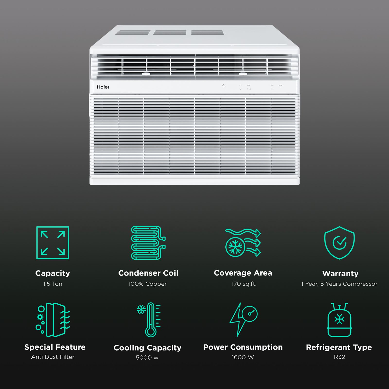 Haier 1.5 Ton 5 Star Twin Inverter Window AC ( Copper Condenser, Super Micro Anti Bacterial Filter, HWU18I-AOW5BN-INV) Haier 1.5 Ton 5 Star Twin Inverter Window AC ( Copper Condenser, Super Micro Anti Bacterial Filter, HWU18I-AOW5BN-INV)_2