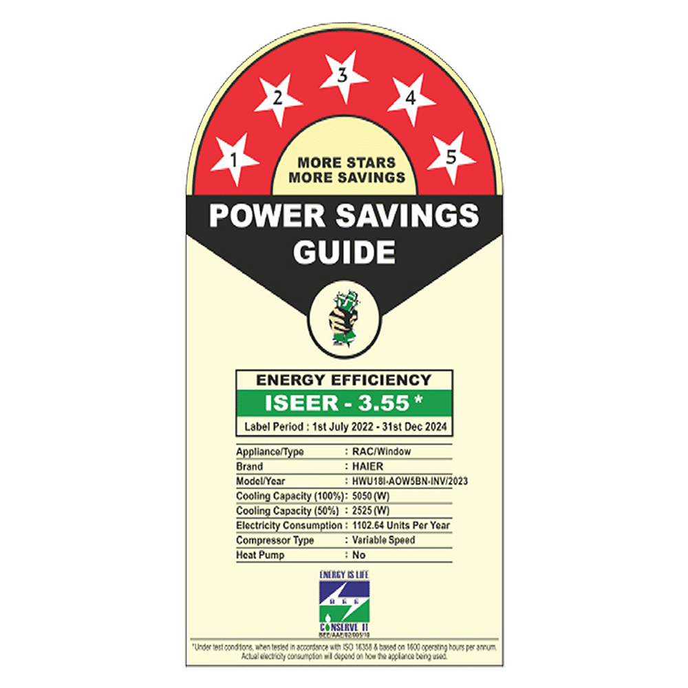 Haier 1.5 Ton 5 Star Twin Inverter Window AC ( Copper Condenser, Super Micro Anti Bacterial Filter, HWU18I-AOW5BN-INV) Haier 1.5 Ton 5 Star Twin Inverter Window AC ( Copper Condenser, Super Micro Anti Bacterial Filter, HWU18I-AOW5BN-INV)_3
