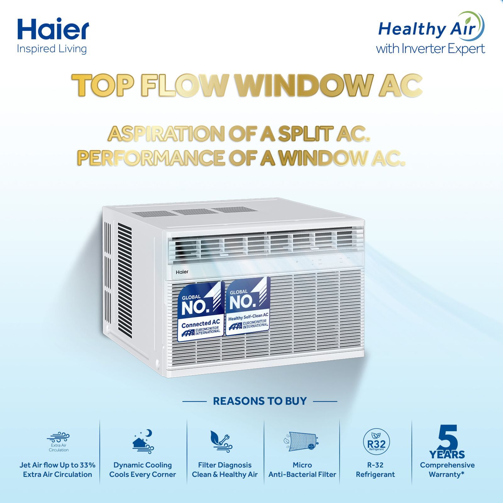 Haier 1.5 Ton 3 Star Fixed Speed Window AC (Copper Condenser, Anti Bacterial Filter, HWU18TF-EW3BE-FS)_8