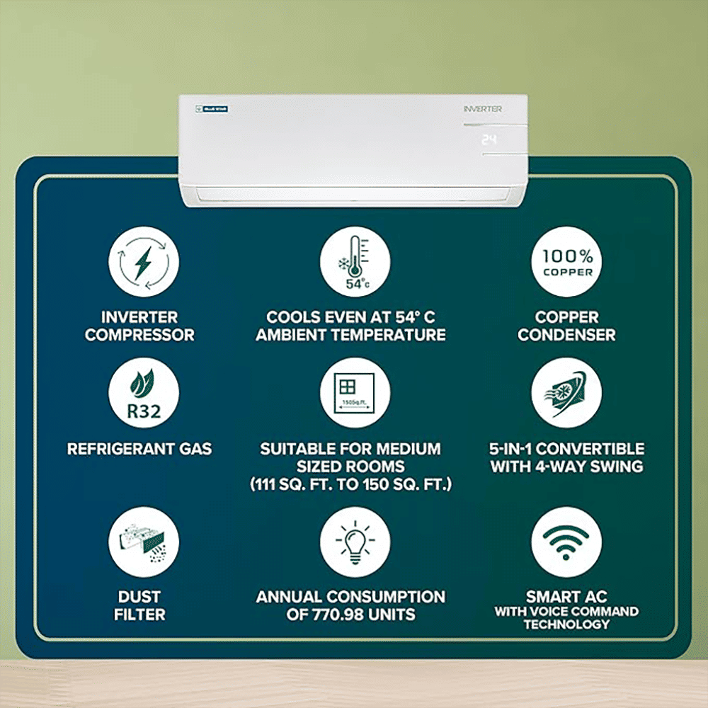 Blue Star Y Series 5 in 1 Convertible 1 Ton 5 Star Inverter Split AC with Turbo Cool ( Copper Condenser, IC512YNUR) Blue Star Y Series 5 in 1 Convertible 1 Ton 5 Star Inverter Split AC with Turbo Cool ( Copper Condenser, IC512YNUR)_12