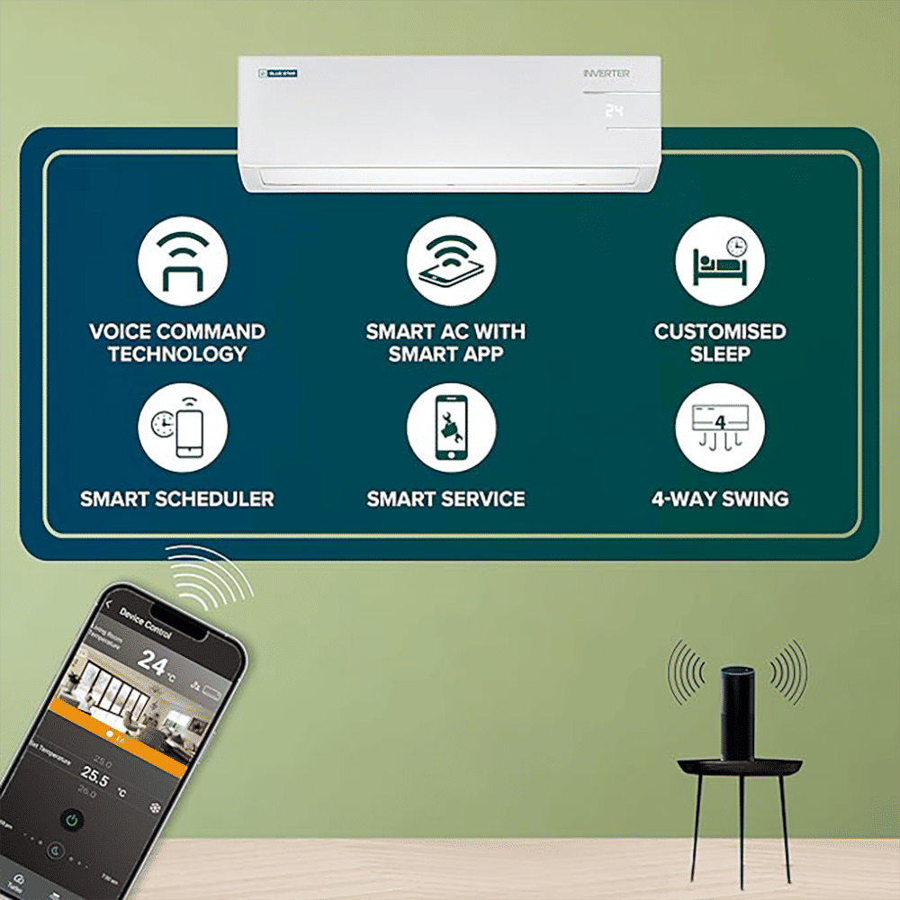 Blue Star Y Series 5 in 1 Convertible 1 Ton 5 Star Inverter Split AC with Turbo Cool ( Copper Condenser, IC512YNUR) Blue Star Y Series 5 in 1 Convertible 1 Ton 5 Star Inverter Split AC with Turbo Cool ( Copper Condenser, IC512YNUR)_14