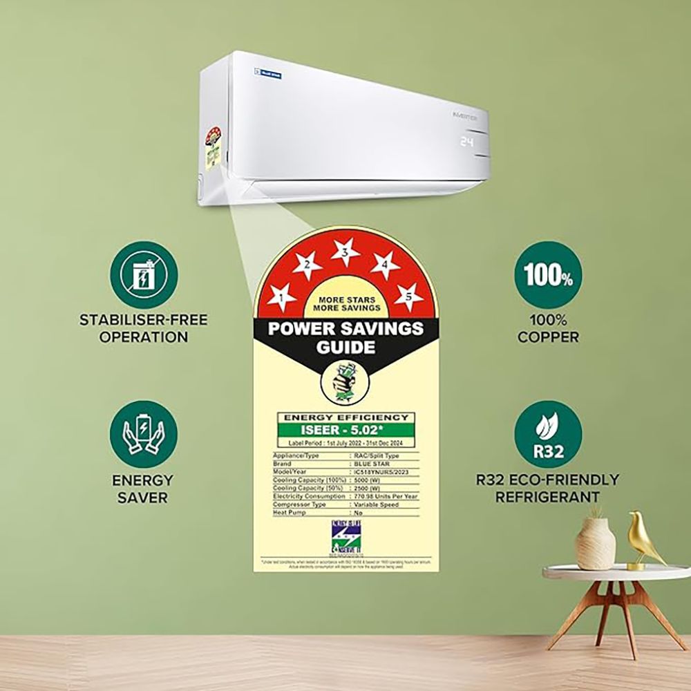 Blue Star Y Series 5 in 1 Convertible 1 Ton 5 Star Inverter Split AC with Turbo Cool ( Copper Condenser, IC512YNUR) Blue Star Y Series 5 in 1 Convertible 1 Ton 5 Star Inverter Split AC with Turbo Cool ( Copper Condenser, IC512YNUR)_16