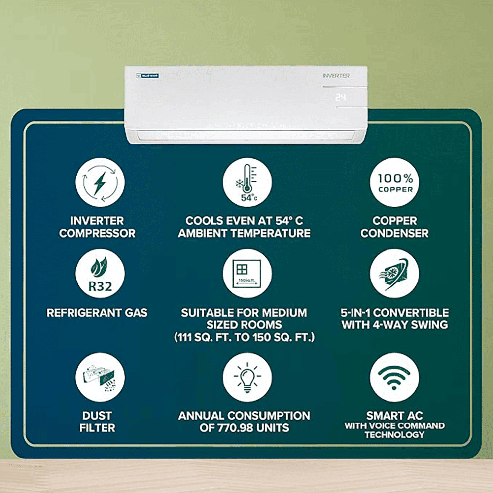 Blue Star Y Series 5 in 1 Convertible 1.5 Ton 5 Star Inverter Split Smart AC with Voice Command Technology (Copper Condenser, IC518YNURS)_12