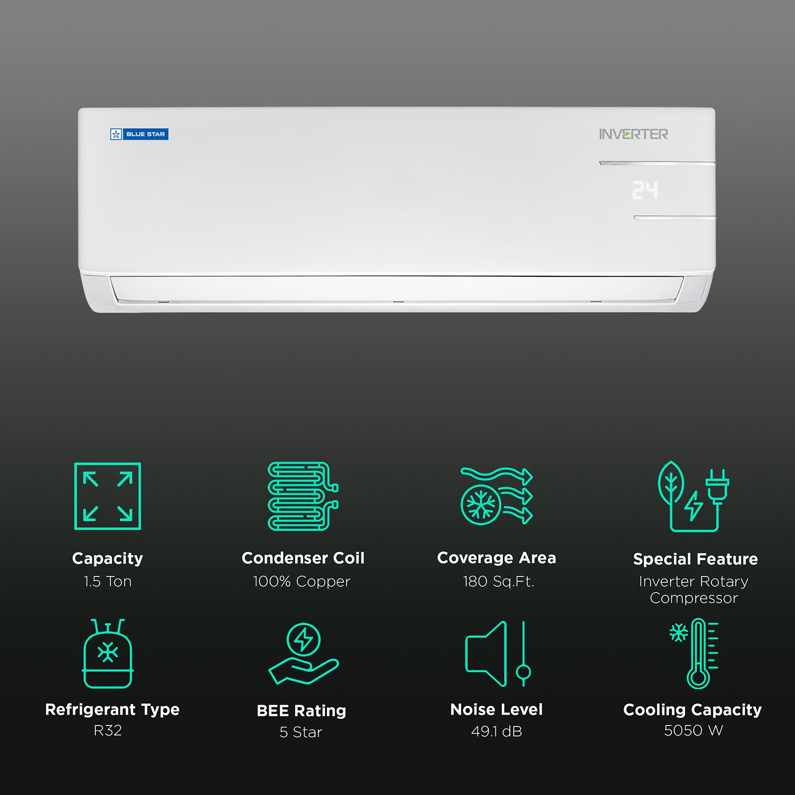 Blue Star Y Series 5 in 1 Convertible 1.5 Ton 5 Star Inverter Split Smart AC with Voice Command Technology (Copper Condenser, IC518YNURS)_2