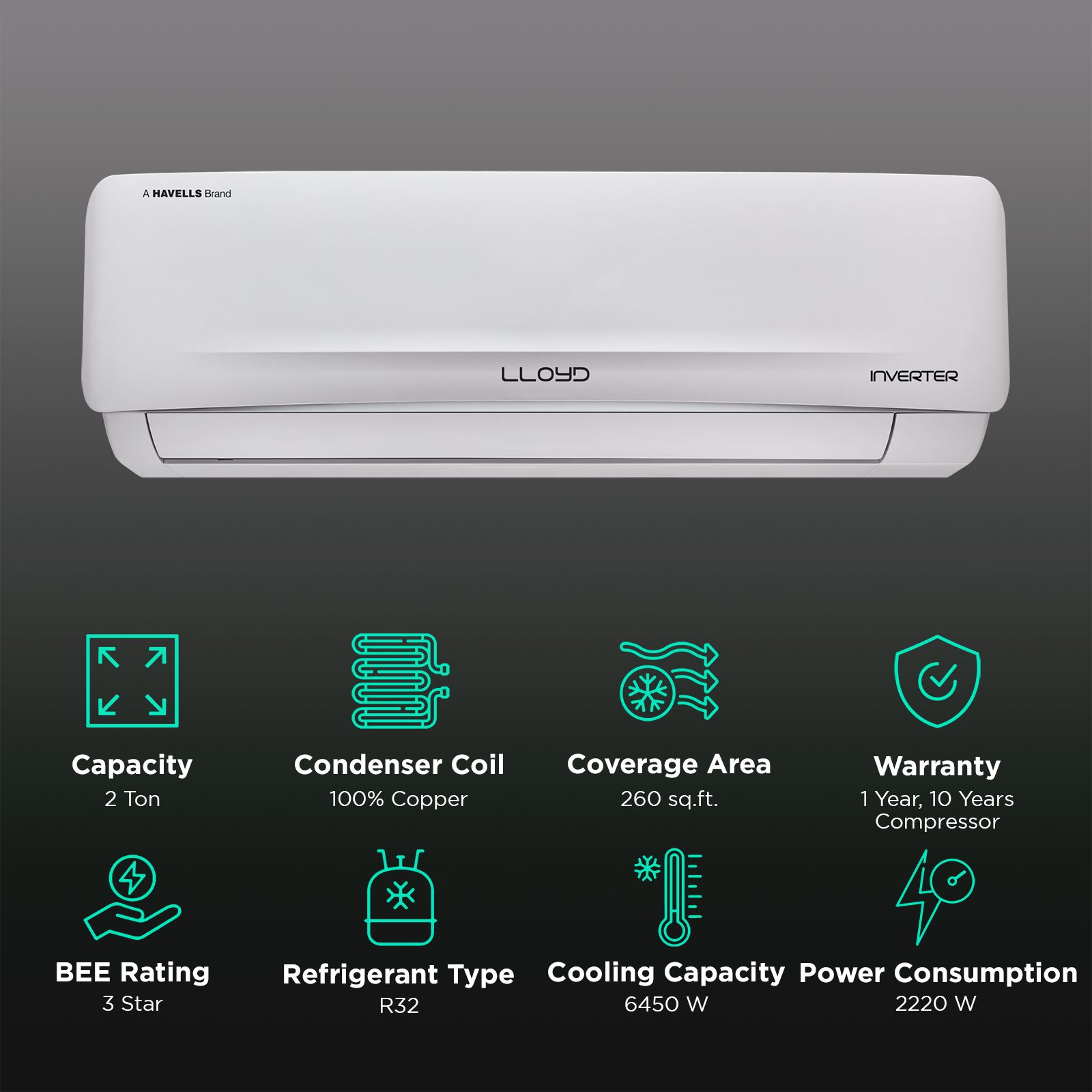 LLOYD Element 5 in 1 Convertible 2 Ton 3 Star Inverter Split AC with PM 2.5 Filter (Copper Condenser, GLS24I3FWSEM) LLOYD Element 5 in 1 Convertible 2 Ton 3 Star Inverter Split AC with PM 2.5 Filter (Copper Condenser, GLS24I3FWSEM)_2