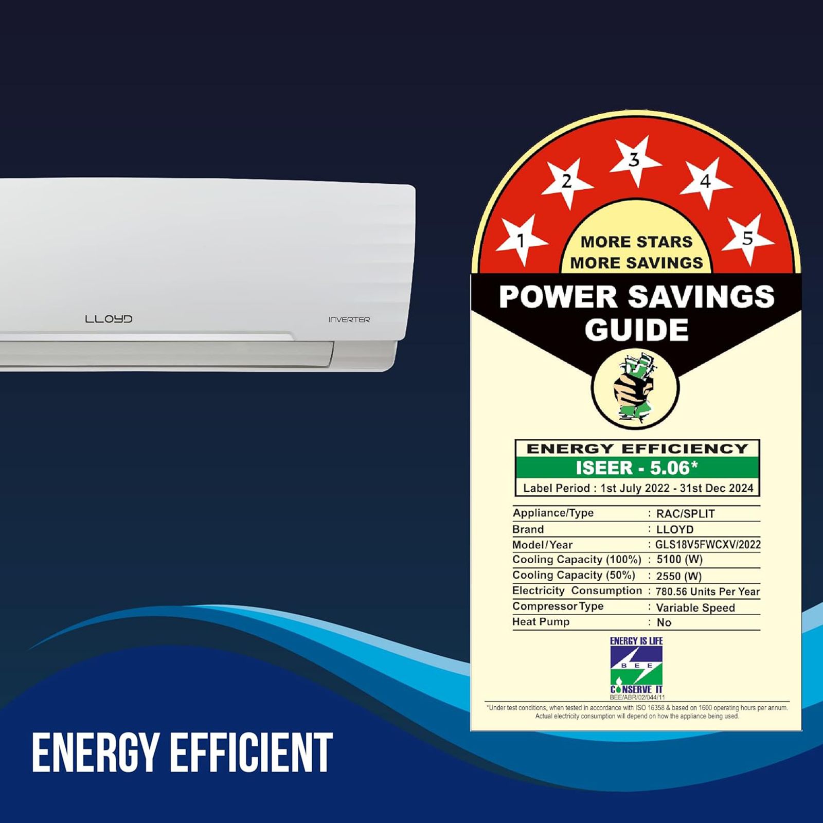LLOYD 5 in 1 Convertible 1.5 Ton 5 Star Inverter Split Smart AC with Wi-Fi Supported (Copper Condenser, GLS18V5FWCXV) LLOYD 5 in 1 Convertible 1.5 Ton 5 Star Inverter Split Smart AC with Wi-Fi Supported (Copper Condenser, GLS18V5FWCXV)_10
