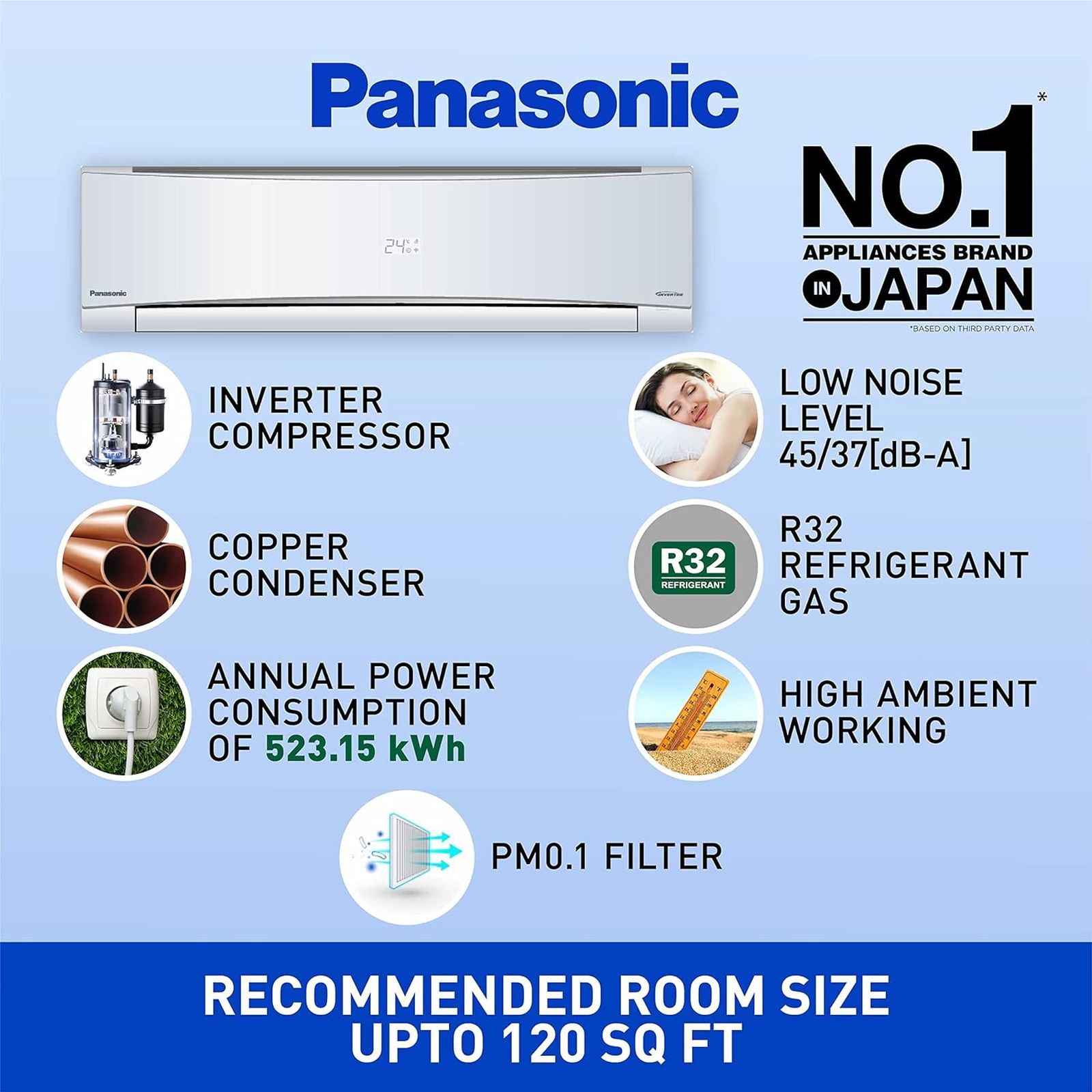 Panasonic NU 7 in 1 Convertible 1 Ton 5 Star Inverter Split Smart AC with Anti Dust Filter (Copper Condenser, CS/CU-NU12YKY5W) Panasonic NU 7 in 1 Convertible 1 Ton 5 Star Inverter Split Smart AC with Anti Dust Filter (Copper Condenser, CS/CU-NU12YKY5W)_4