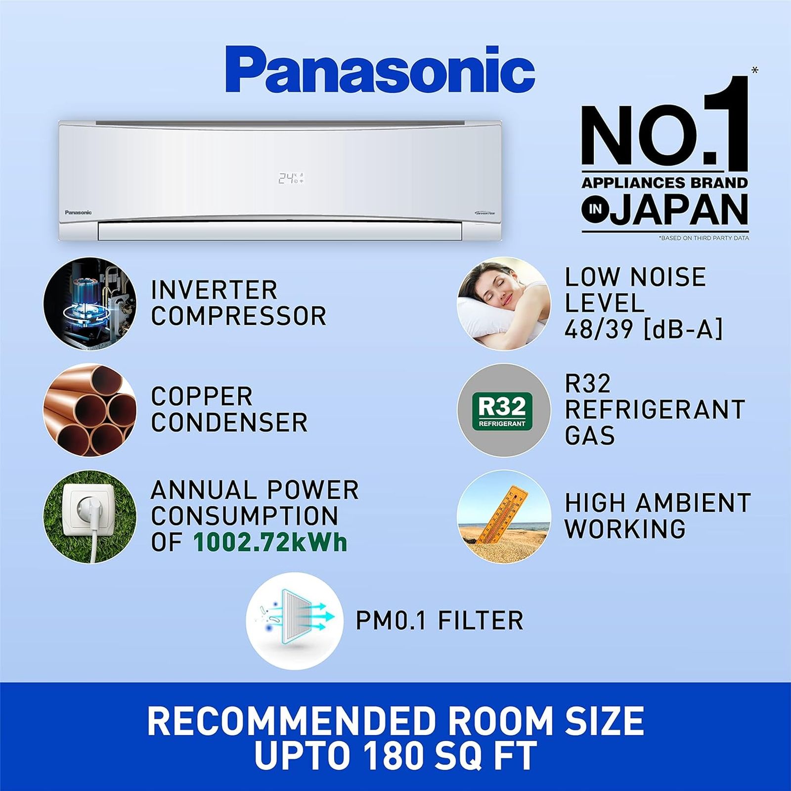 Panasonic SU 7 in 1 Convertible 1.5 Ton 3 Star Inverter Split Smart AC with Anti Dust Filter (Copper Condenser, CS/CU-SU18YKYWT)_4