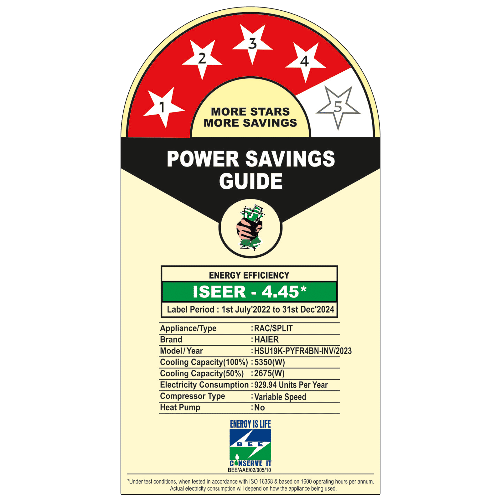 Haier Kinouchi Pro 7 in 1 Convertible 1.6 Ton 4 Star Triple Inverter Plus Split Smart AC with Anti Dust Filter (Copper Condenser, HSU19K-PYFR4BN-INV) Haier Kinouchi Pro 7 in 1 Convertible 1.6 Ton 4 Star Triple Inverter Plus Split Smart AC with Anti Dust Filter (Copper Condenser, HSU19K-PYFR4BN-INV)_3