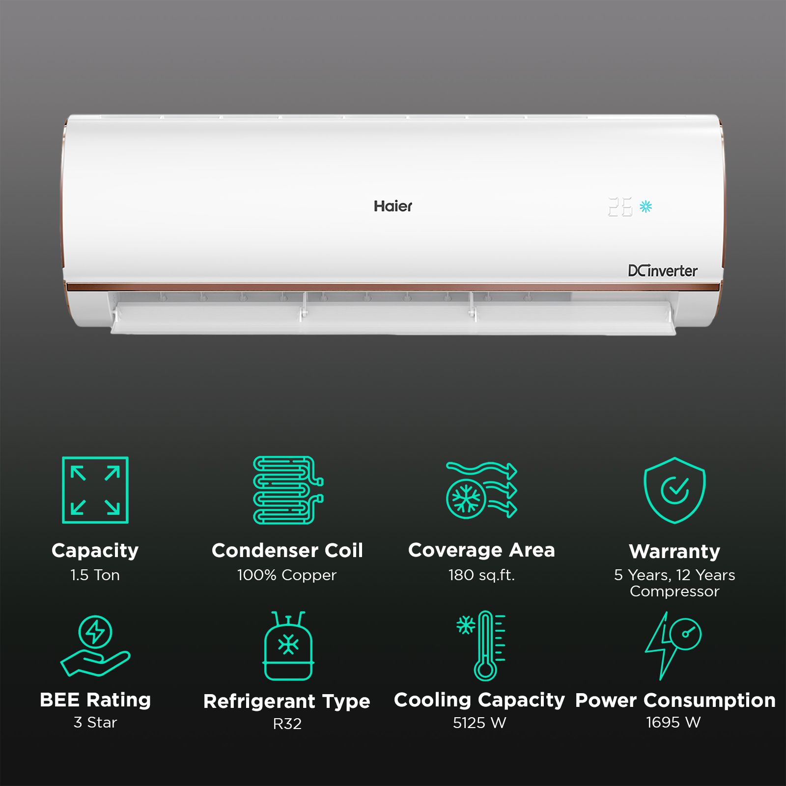 Haier Kinouchi Pro 7 in 1 Convertible 1.5 Ton 3 Star Triple Inverter Plus Split Smart AC with Voice Control (Copper Condenser, HSU18K-PYFR3BN-INV) Haier Kinouchi Pro 7 in 1 Convertible 1.5 Ton 3 Star Triple Inverter Plus Split Smart AC with Voice Control (Copper Condenser, HSU18K-PYFR3BN-INV)_2