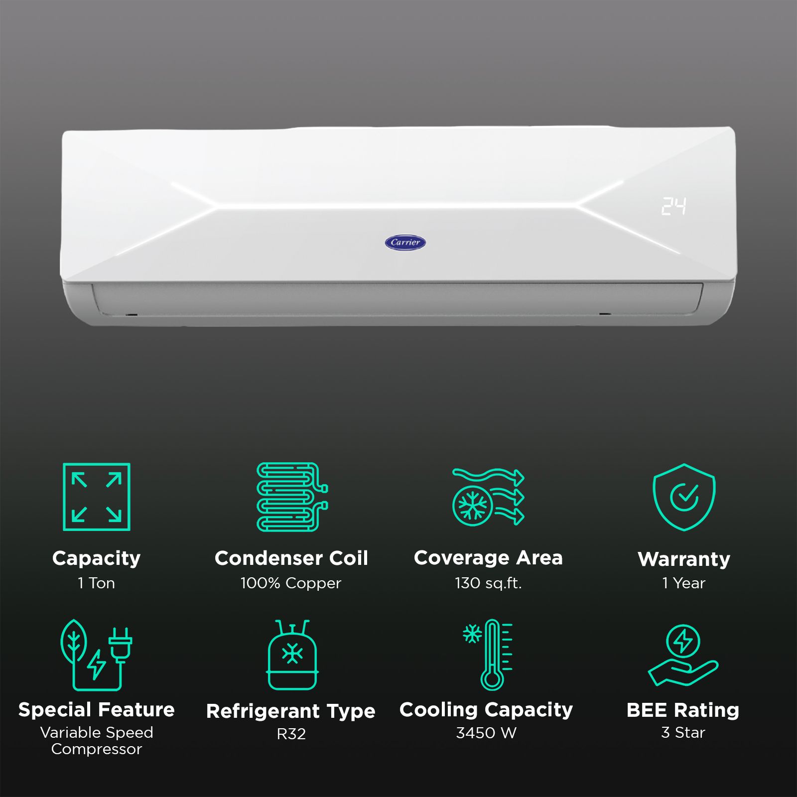 Carrier Xcel Lumo Exi 6 in 1 Convertible 1 Ton 3 Star Inverter Split AC with Auto Cleanser (Copper Condenser, CAI12CL3R34F0)_2