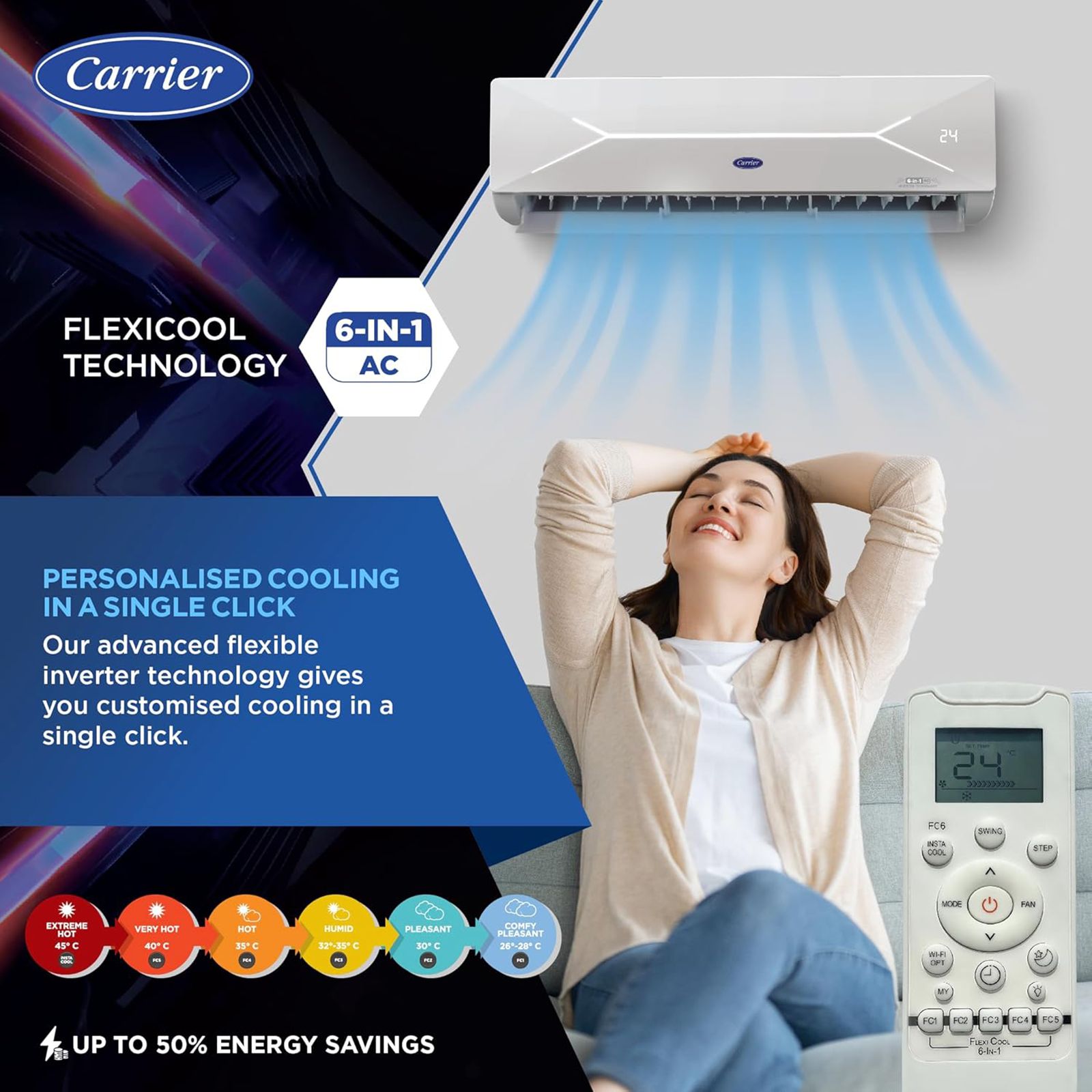 Carrier Xcel Lumo Exi 6 in 1 Convertible 1.5 Ton 3 Star Inverter Split AC with Auto Cleanser (Copper Condenser, CAI18CL3R34F0) Carrier Xcel Lumo Exi 6 in 1 Convertible 1.5 Ton 3 Star Inverter Split AC with Auto Cleanser (Copper Condenser, CAI18CL3R34F0)_13