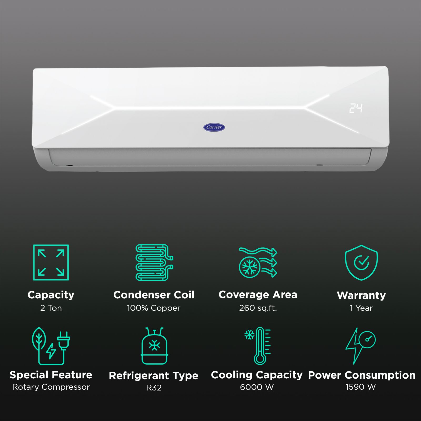 Carrier Xcel Lumo Exi 6 in 1 Convertible 2 Ton 5 Star Inverter Split AC with Auto Cleanser (Copper Condenser, CAI24CL5R34F0)_2
