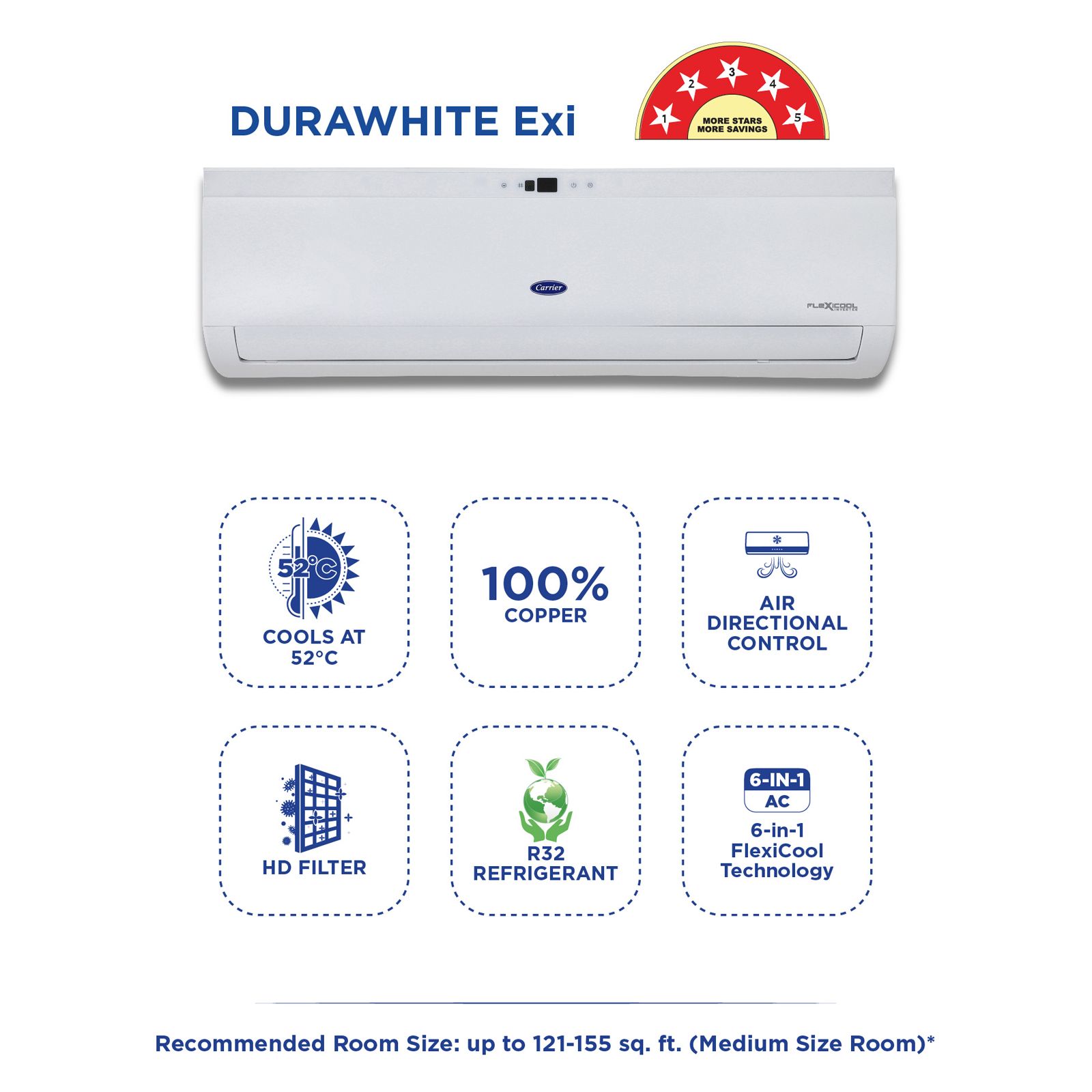 Carrier Durawhite Exi 6 in 1 Convertible 1.5 Ton 5 Star Inverter Split AC with Auto Cleanser (Copper Condenser, CAI18DH5R34F0) Carrier Durawhite Exi 6 in 1 Convertible 1.5 Ton 5 Star Inverter Split AC with Auto Cleanser (Copper Condenser, CAI18DH5R34F0)_8