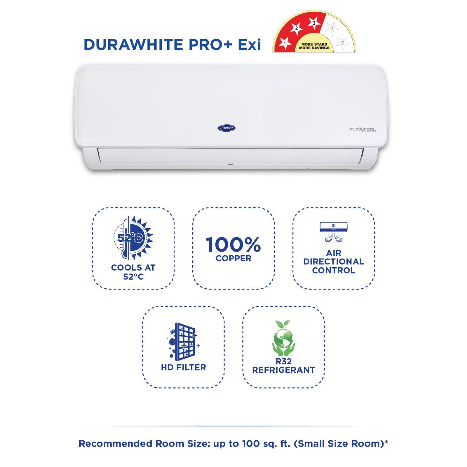 Carrier Durawhite Pro+ Exi 6 in 1 Convertible 1 Ton 3 Star Inverter Split AC with Auto Cleanser (Copper Condenser, CAI12DR3R33F0) Carrier Durawhite Pro+ Exi 6 in 1 Convertible 1 Ton 3 Star Inverter Split AC with Auto Cleanser (Copper Condenser, CAI12DR3R33F0)_8