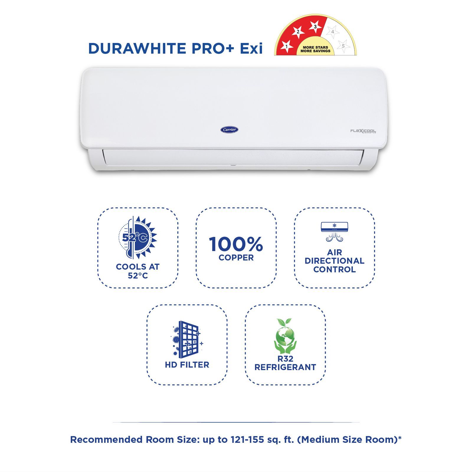 Carrier Durawhite Pro+ Exi 6 in 1 Convertible 1.5 Ton 3 Star Inverter Split AC with Auto Cleanser (Copper Condenser, CAI18DR3R34F0) Carrier Durawhite Pro+ Exi 6 in 1 Convertible 1.5 Ton 3 Star Inverter Split AC with Auto Cleanser (Copper Condenser, CAI18DR3R34F0)_7