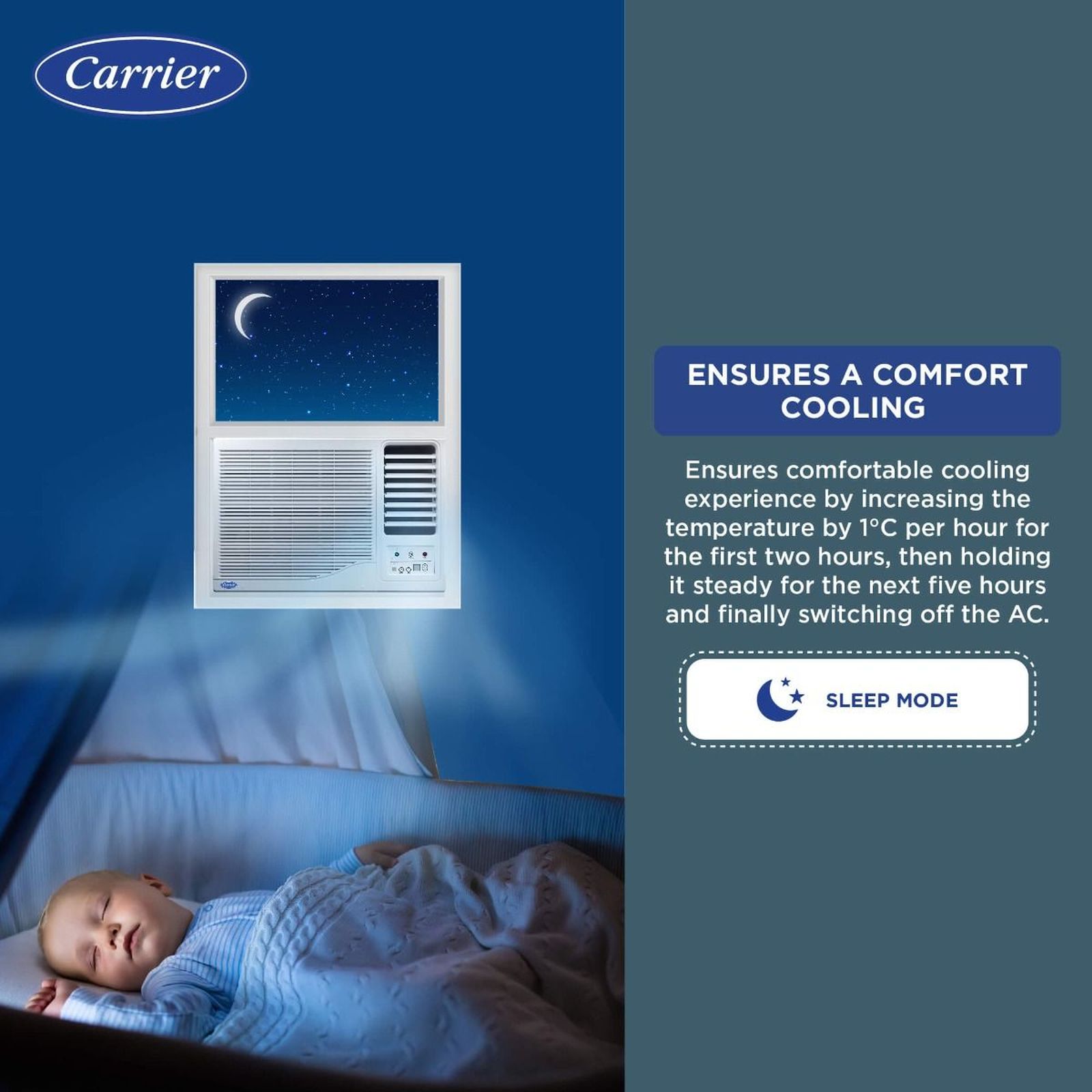 Carrier Estrella Ex 1 Ton 3 Star Fixed Speed Window AC (Copper Condenser, Dust Filter, CAW12EC3R34F0)_15