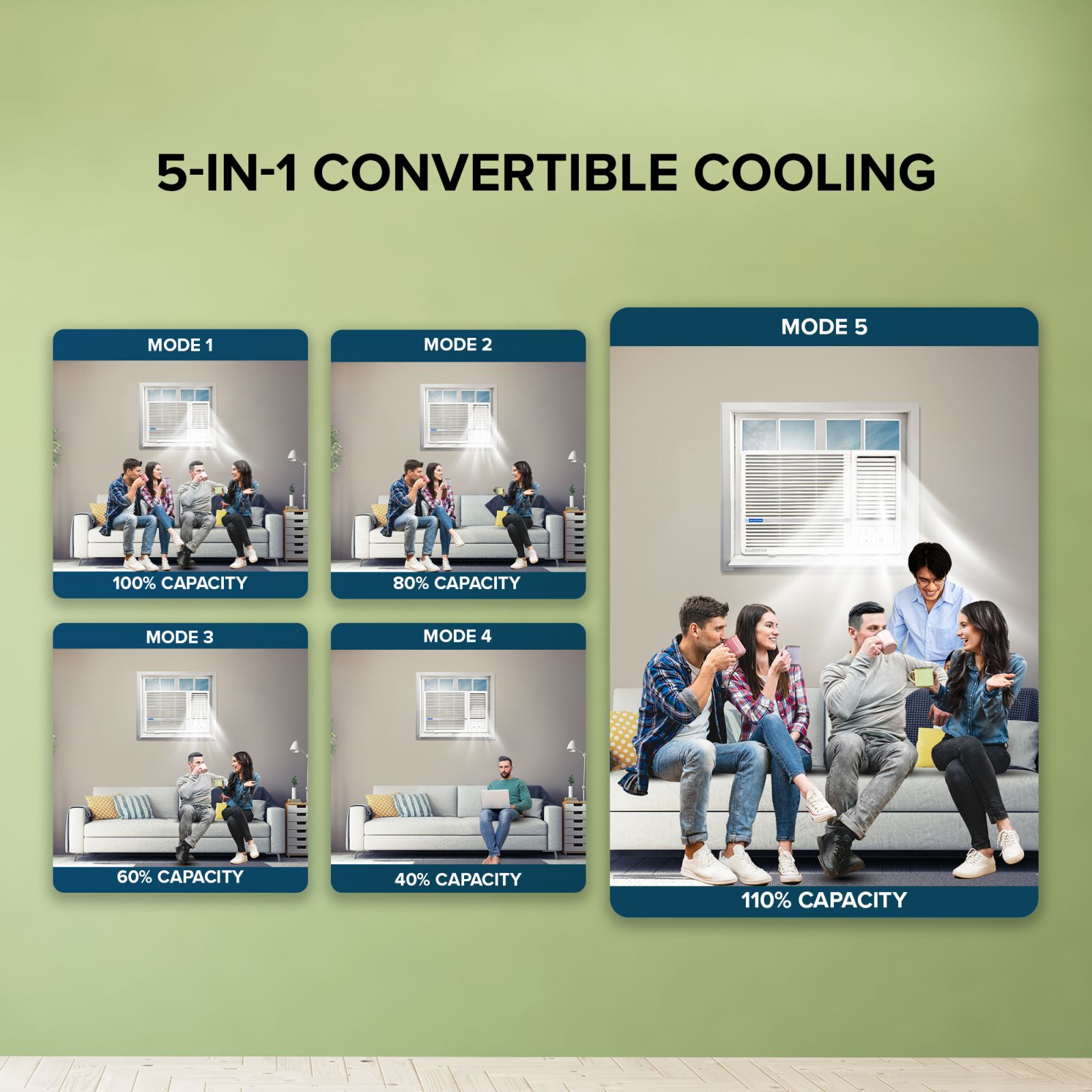 Blue Star L Series 5 in 1 Convertible 1.5 Ton 5 Star Inverter Window AC with Self Diagnosis (Copper Condenser, WID518L)_11