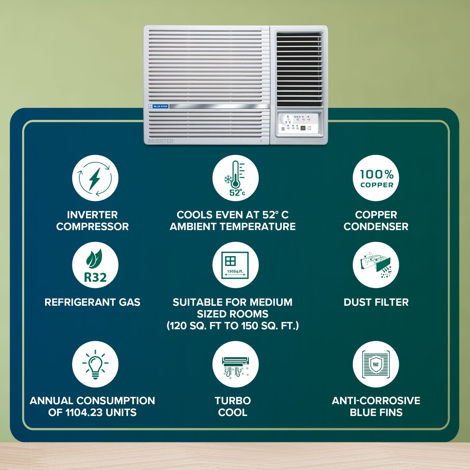 Blue Star L Series 5 in 1 Convertible 1.5 Ton 5 Star Inverter Window AC with Self Diagnosis (Copper Condenser, WID518L)_9