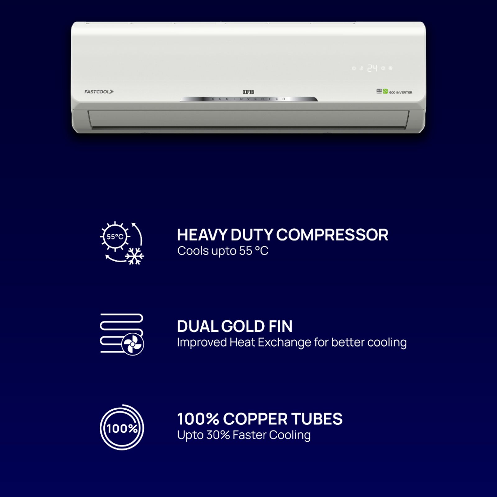 IFB Summer Series 8 in 1 Convertible 1 Ton 3 Star Inverter Split Smart AC with Wi-Fi Supported (Copper Condenser, CI1332D113GN1)_12