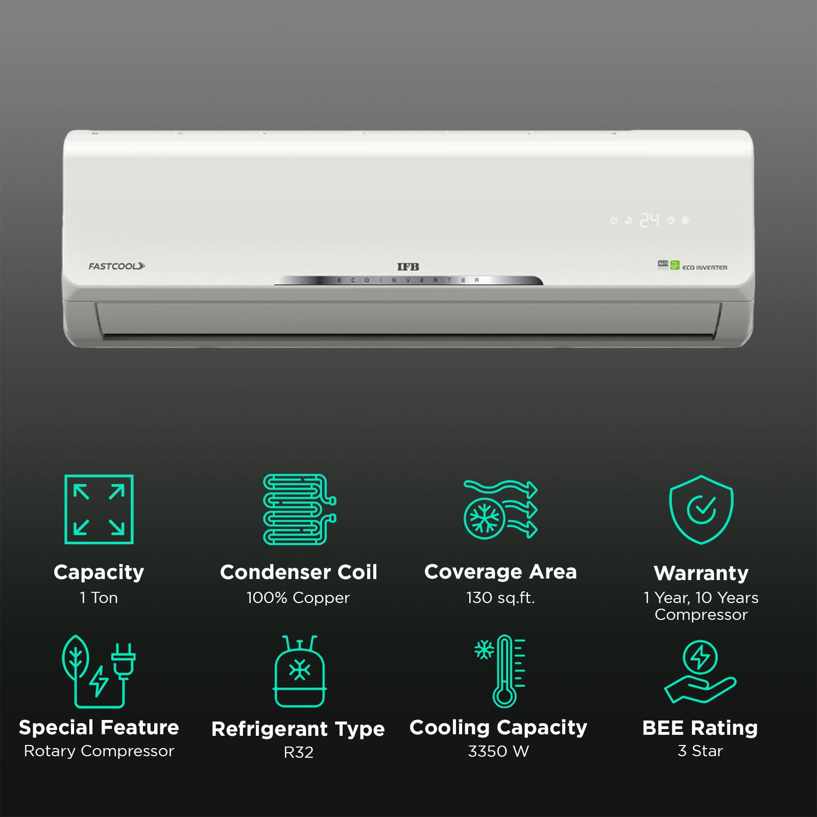 IFB Summer Series 8 in 1 Convertible 1 Ton 3 Star Inverter Split Smart AC with Wi-Fi Supported (Copper Condenser, CI1332D113GN1)_2