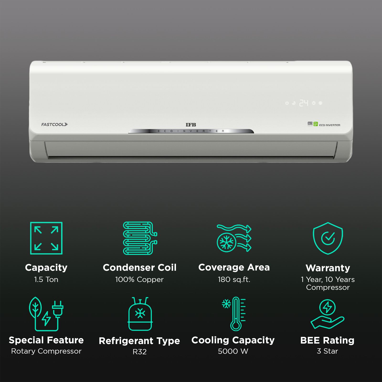 IFB Summer Series 8 in 1 Convertible 1.5 Ton 3 Star Inverter Split Smart AC with Wi-Fi Supported (Copper Condenser, CI1832D223GN1) IFB Summer Series 8 in 1 Convertible 1.5 Ton 3 Star Inverter Split Smart AC with Wi-Fi Supported (Copper Condenser, CI1832D223GN1)_2