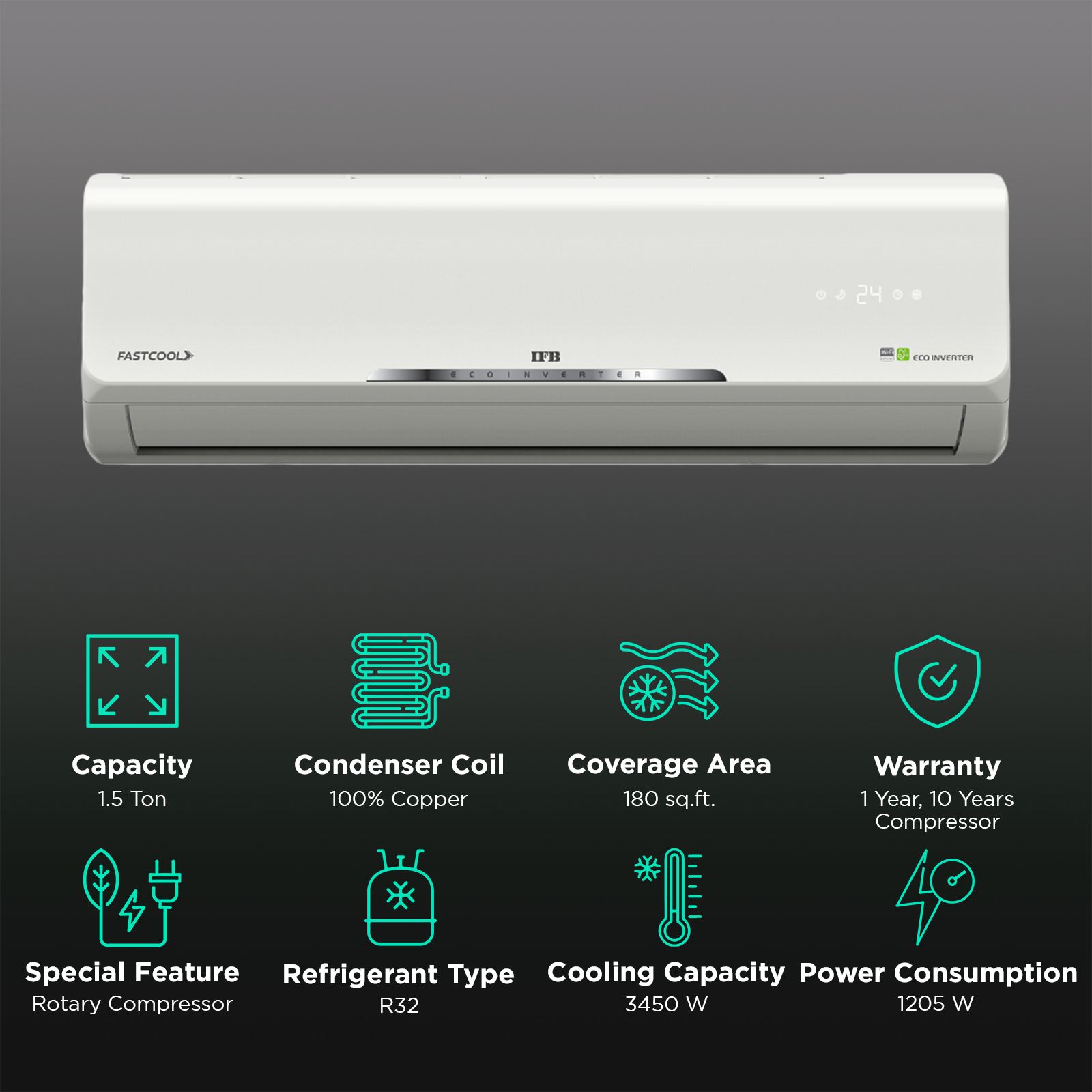 IFB Summer Series 8 in 1 Convertible 1.5 Ton 5 Star Inverter Split Smart AC with Wi-Fi Supported (Copper Condenser, CI1852D223GN1) IFB Summer Series 8 in 1 Convertible 1.5 Ton 5 Star Inverter Split Smart AC with Wi-Fi Supported (Copper Condenser, CI1852D223GN1)_2
