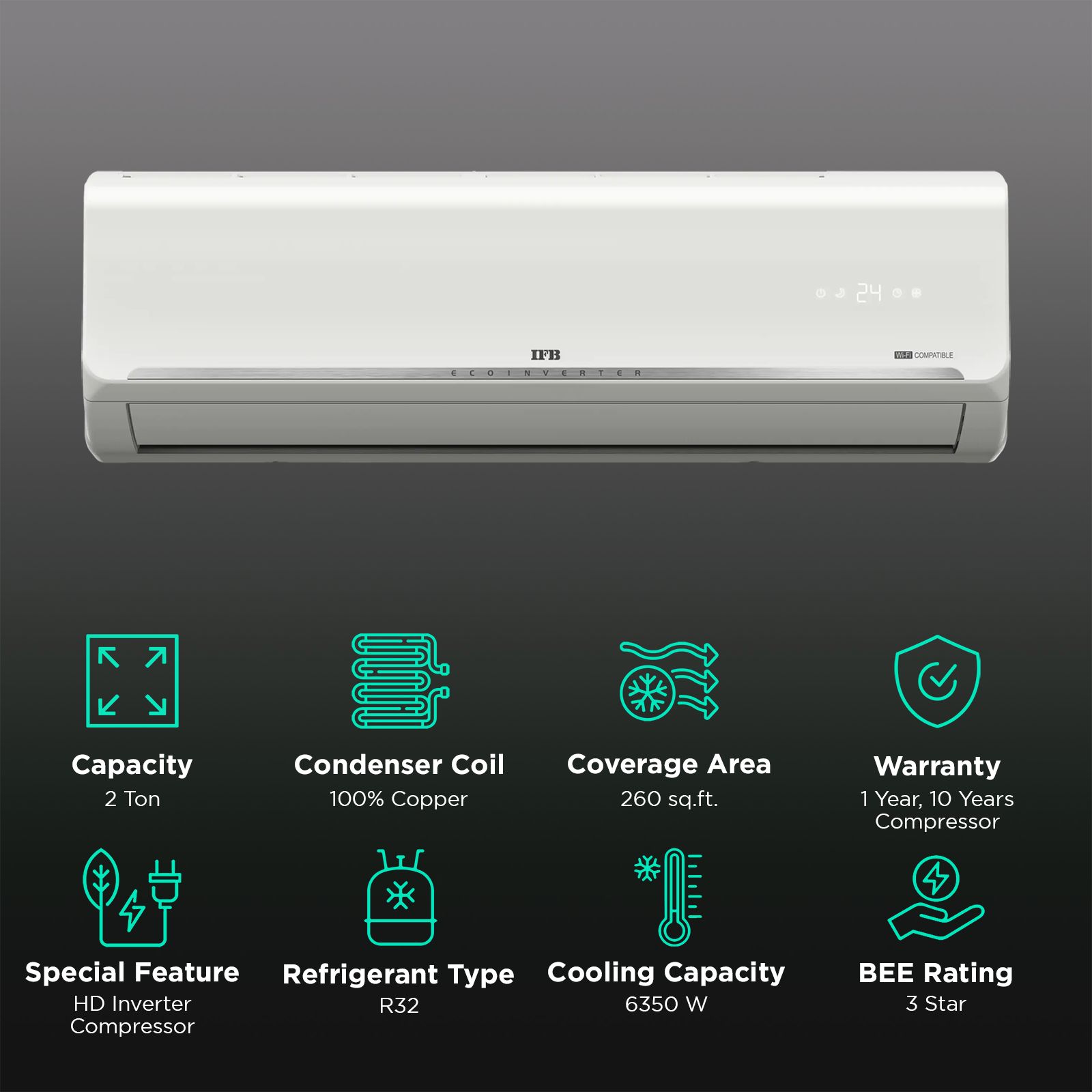 IFB 2D Series 8 in 1 Convertible 2 Ton 3 Star Inverter Split Smart AC with Wi-Fi Supported (Copper Condenser, CI2432D323G3) IFB 2D Series 8 in 1 Convertible 2 Ton 3 Star Inverter Split Smart AC with Wi-Fi Supported (Copper Condenser, CI2432D323G3)_2