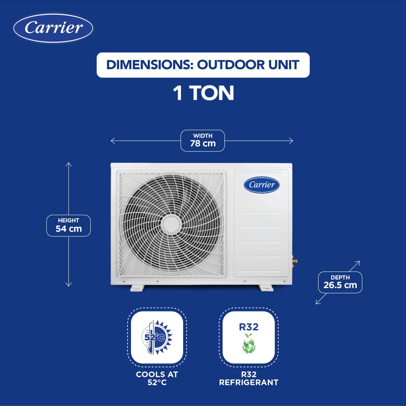 Carrier Ester Neo Plus Exi 6 in 1 Convertible 1 Ton 3 Star Inverter Split AC with Auto Cleanser (Copper Condenser, CAI12ER3R34F0) Carrier Ester Neo Plus Exi 6 in 1 Convertible 1 Ton 3 Star Inverter Split AC with Auto Cleanser (Copper Condenser, CAI12ER3R34F0)_10
