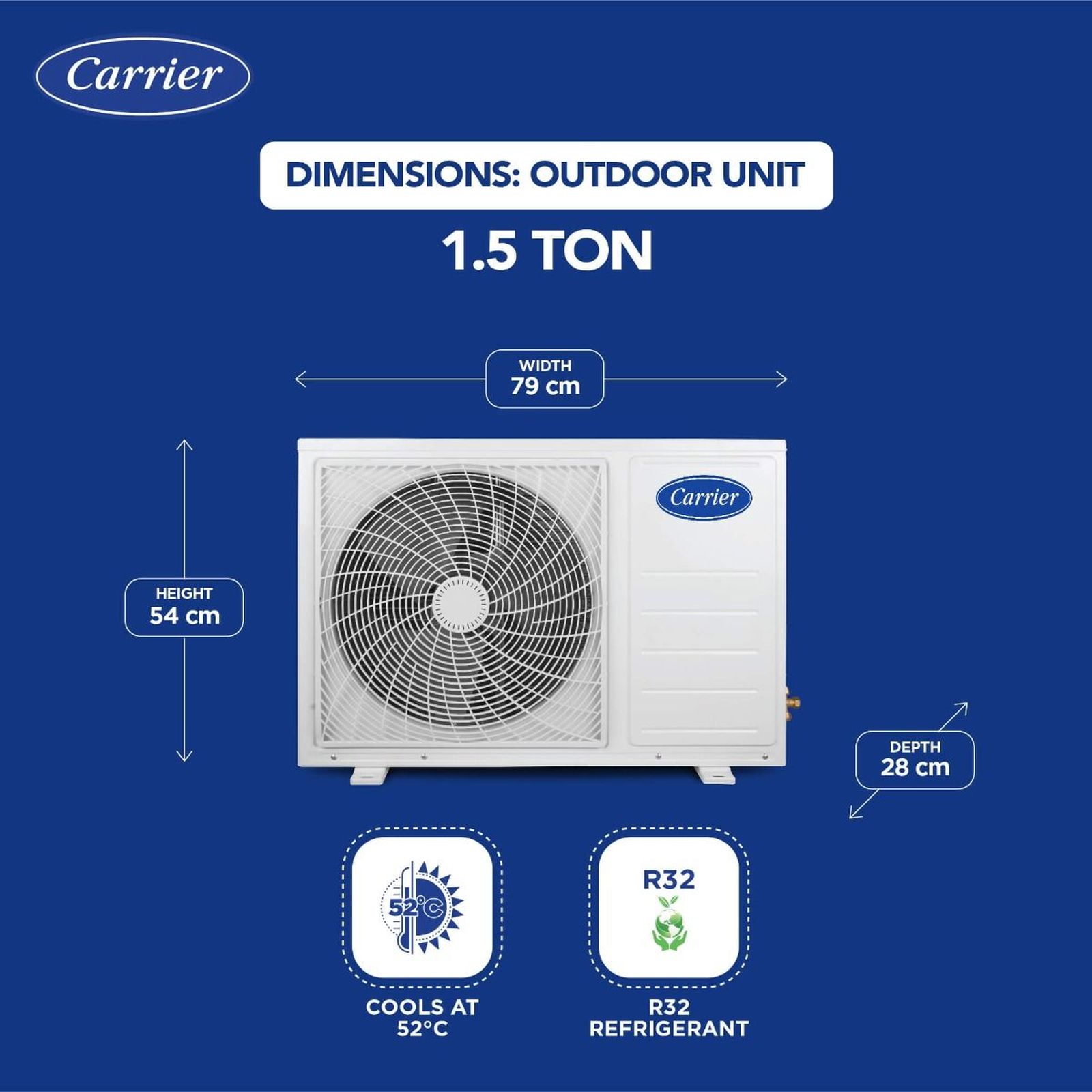 Carrier Ester Neo Plus Exi 6 in 1 Convertible 1.5 Ton 3 Star Inverter Split AC with Auto Cleanser (Copper Condenser, CAI18ER3R34F0)_11