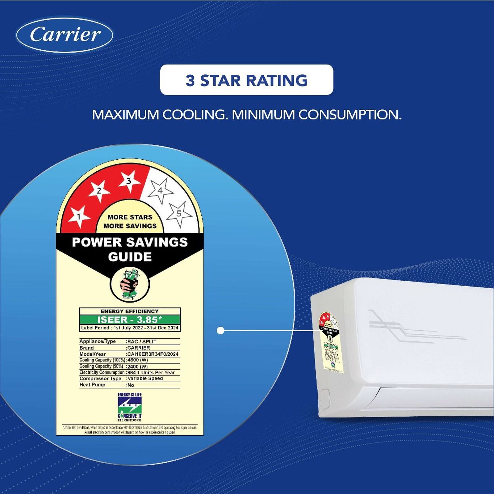Carrier Ester Neo Plus Exi 6 in 1 Convertible 1.5 Ton 3 Star Inverter Split AC with Auto Cleanser (Copper Condenser, CAI18ER3R34F0)_12