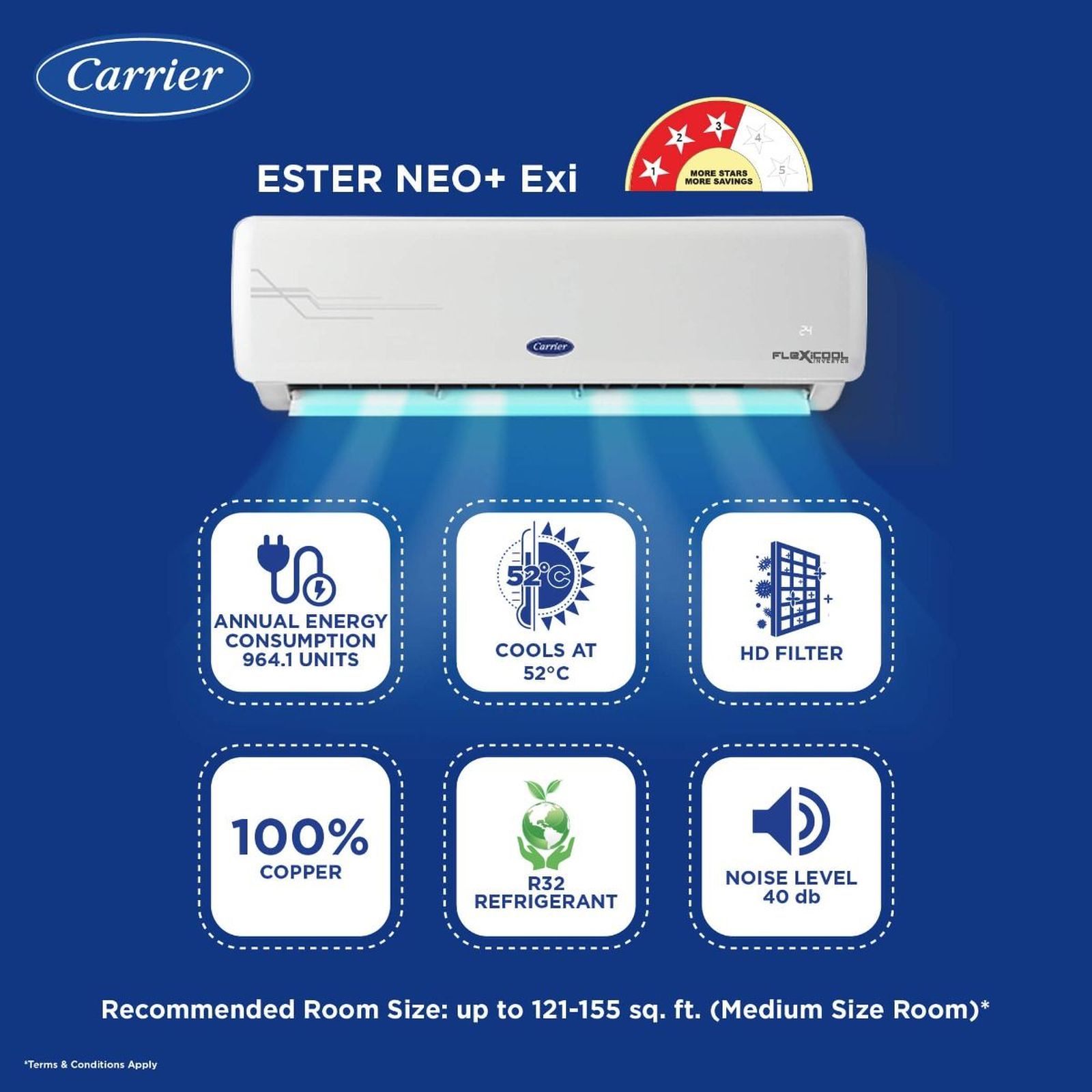 Carrier Ester Neo Plus Exi 6 in 1 Convertible 1.5 Ton 3 Star Inverter Split AC with Auto Cleanser (Copper Condenser, CAI18ER3R34F0)_14