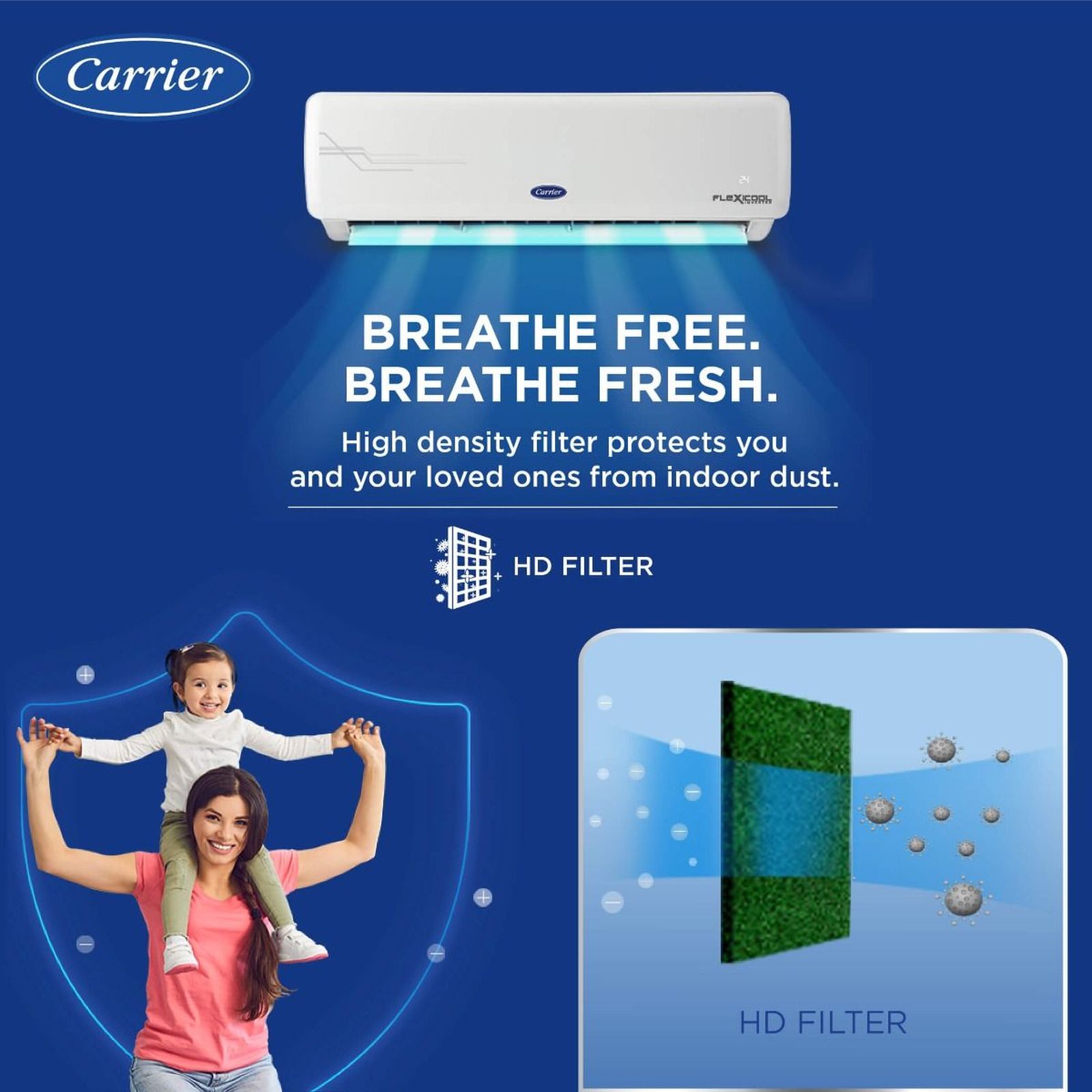 Carrier Ester Neo Plus Exi 6 in 1 Convertible 1.5 Ton 3 Star Inverter Split AC with Auto Cleanser (Copper Condenser, CAI18ER3R34F0)_4